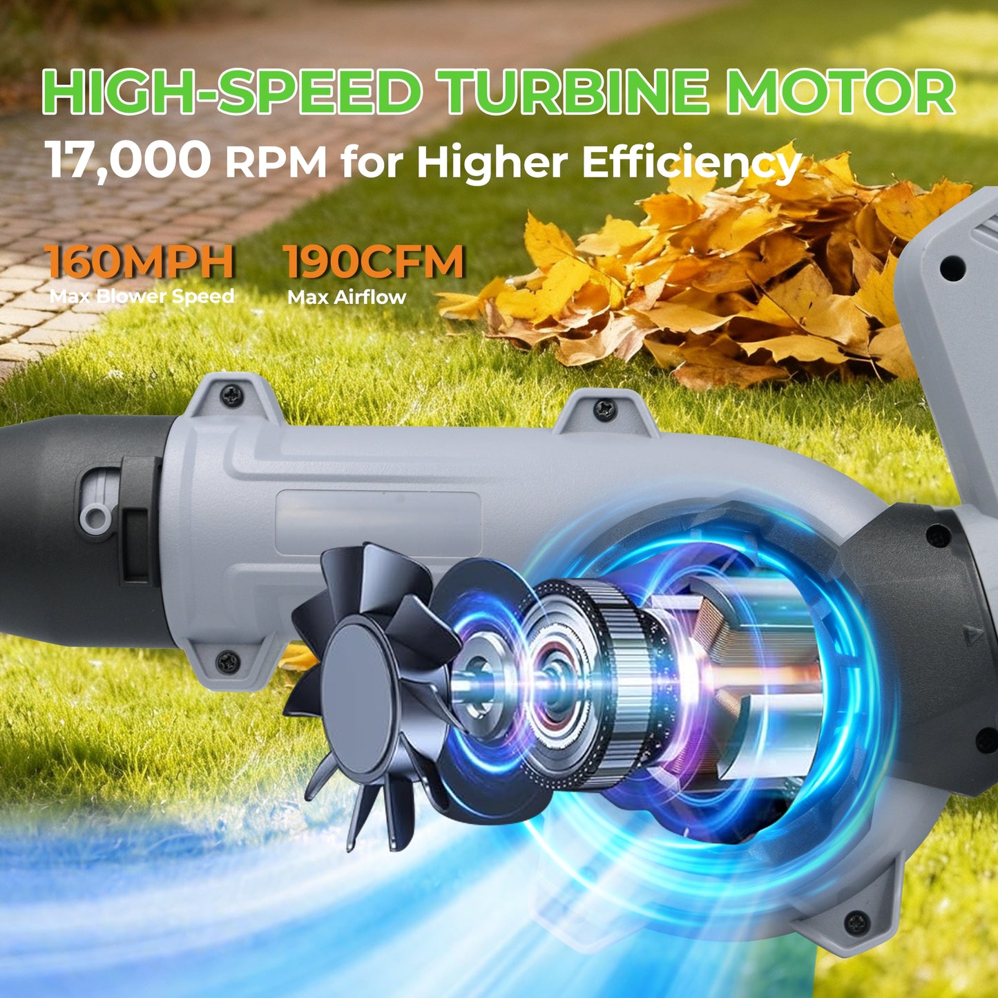 Fixdono Cordless Leaf Blower 190CFM/160MPH Electric Leaf Blower Compatible with 20V Battery, 3 Speed Modes, Lightweight Battery Powered Blowers for Lawn Care (Tool Only)