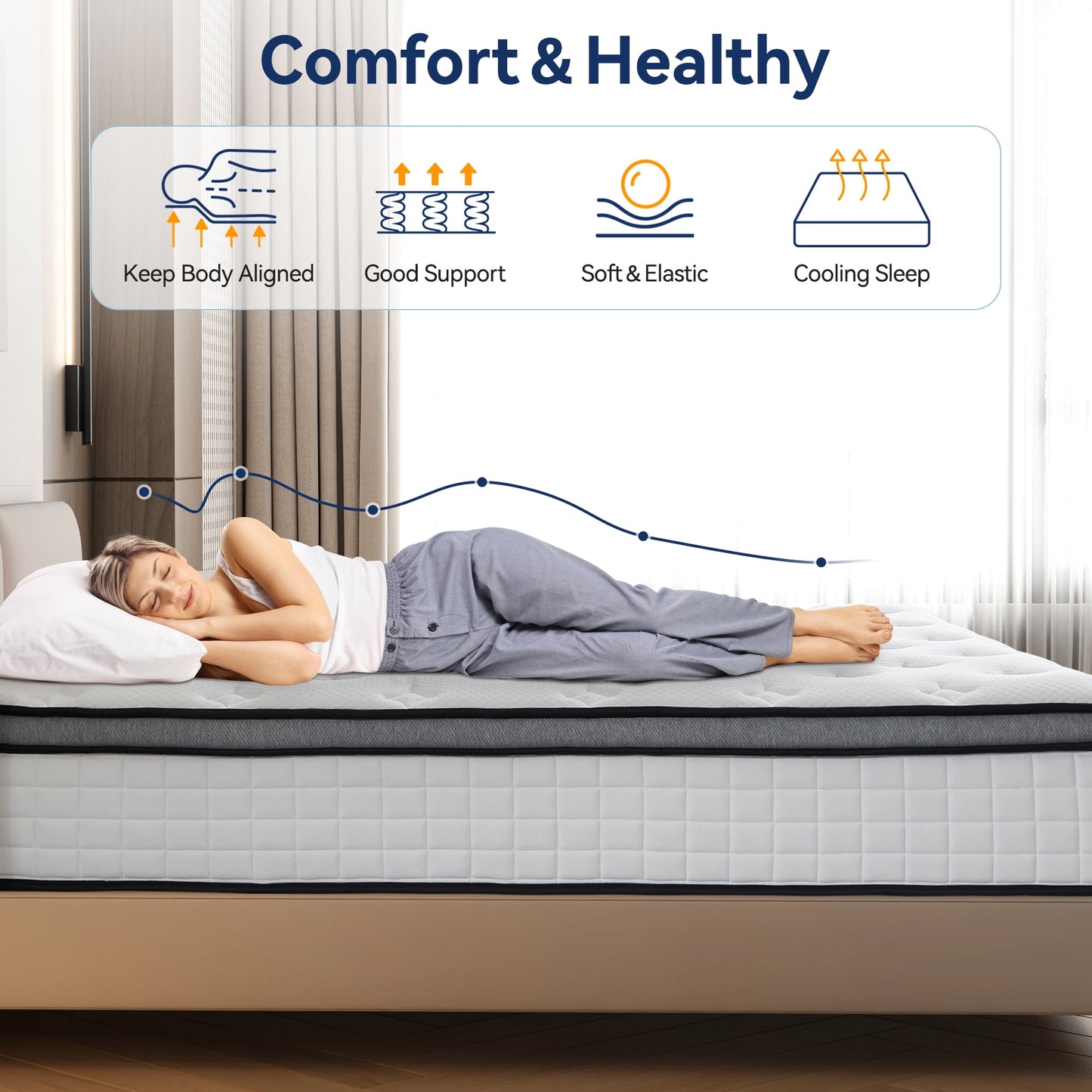 Hillnova 12" Queen Mattress, Euro Top Foam & Pocket Spring Hybrid Mattress in a Box, Plush Comfort, Pressure Relief and Motion Isolation