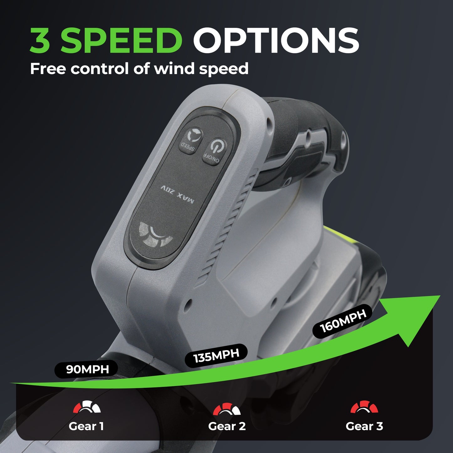 Fixdono Cordless Leaf Blower 190CFM/160MPH Electric Leaf Blower Compatible with 20V Battery, 3 Speed Modes, Lightweight Battery Powered Blowers for Lawn Care (Tool Only)