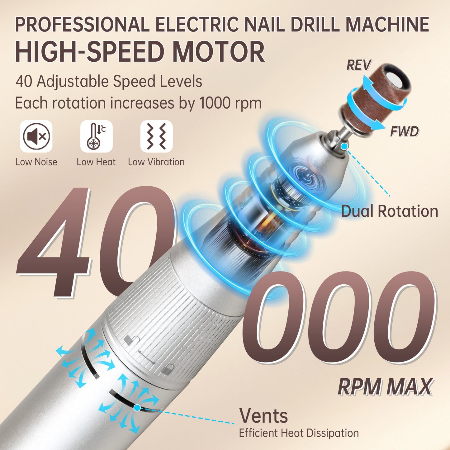 Sentryse Electric Nail Drill 40000RPM Professional Electric File Rechargeable Nail Drill Machine with LCD Display & Base & 7 Bits for Salon Manicures