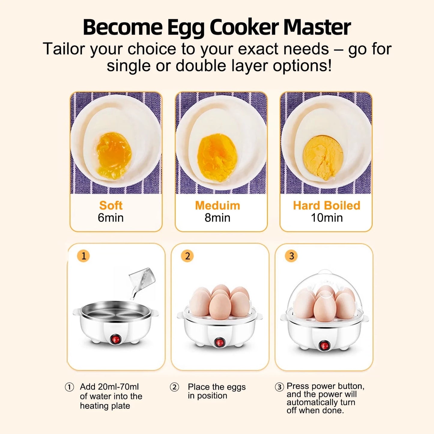 Fixdono Rapid Egg Cooker, 14 Egg Capacity Electric Egg Cooker for Hard Boiled Eggs, White