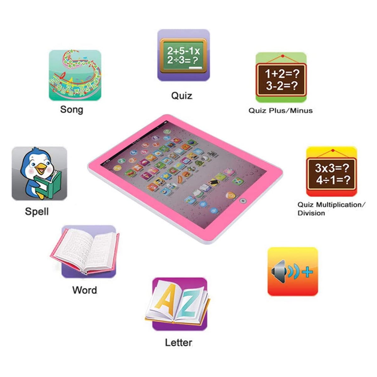 Fixdono Kids Learning Pad, Kids Tablet Interactive Toddler Toys for Boys & Girls 3-8 Years Old, Pink