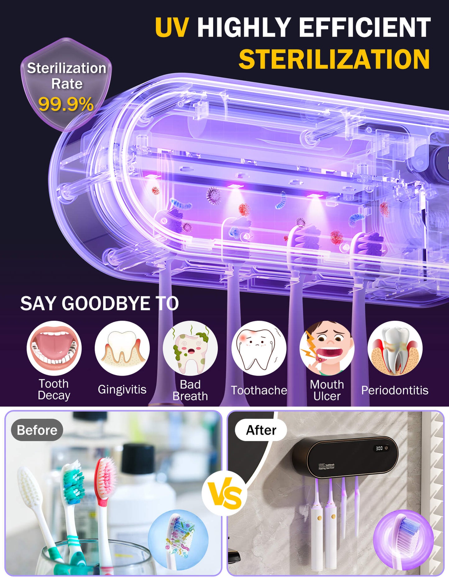 Sentryse Toothbrush Holders for Bathrooms, Rechargeable UV Toothbrush Sanitizer Holder, Wall Mounted 4 Slot, 1 Pack