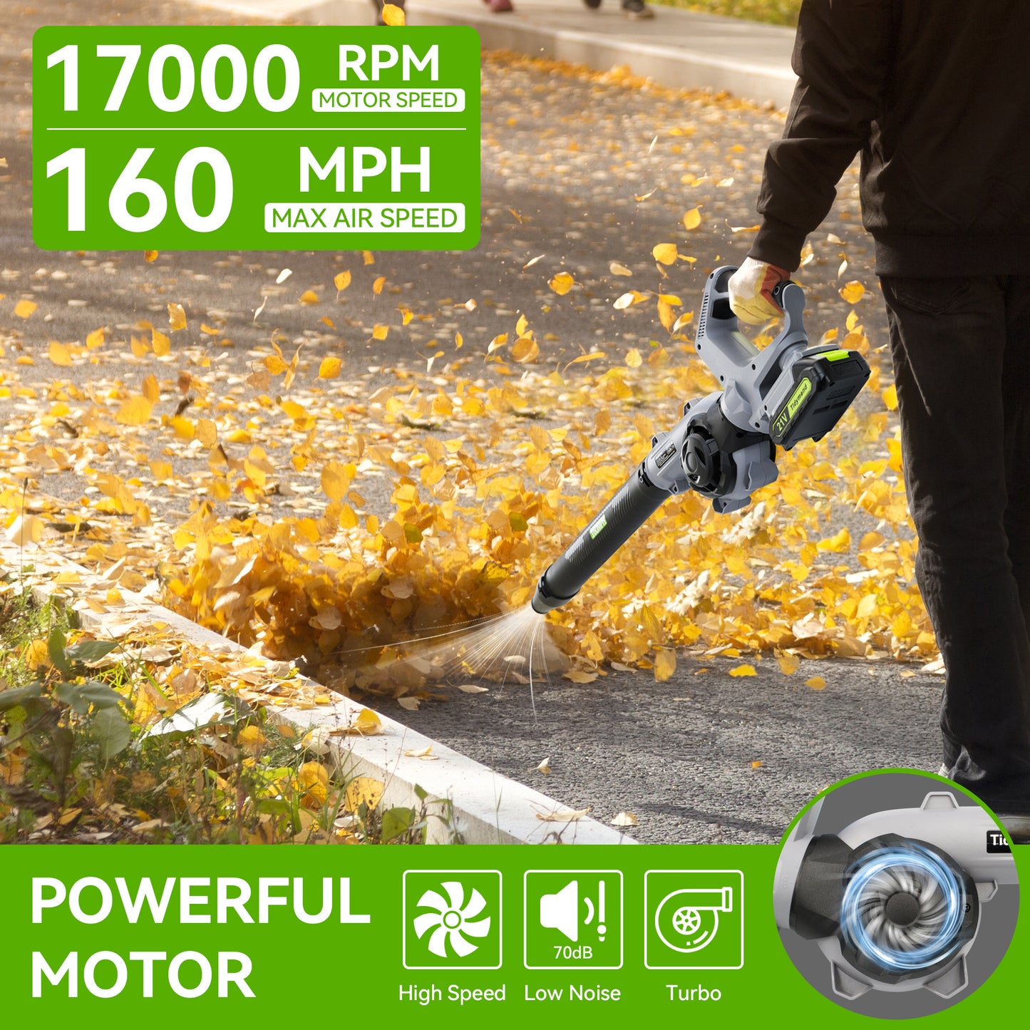 Tidymend Cordless Leaf Blower 190CFM/160MPH Electric Leaf Blower Compatible with 20V Battery, 3 Speed Modes, Lightweight Battery Powered Blowers for Lawn Care (Tool Only)