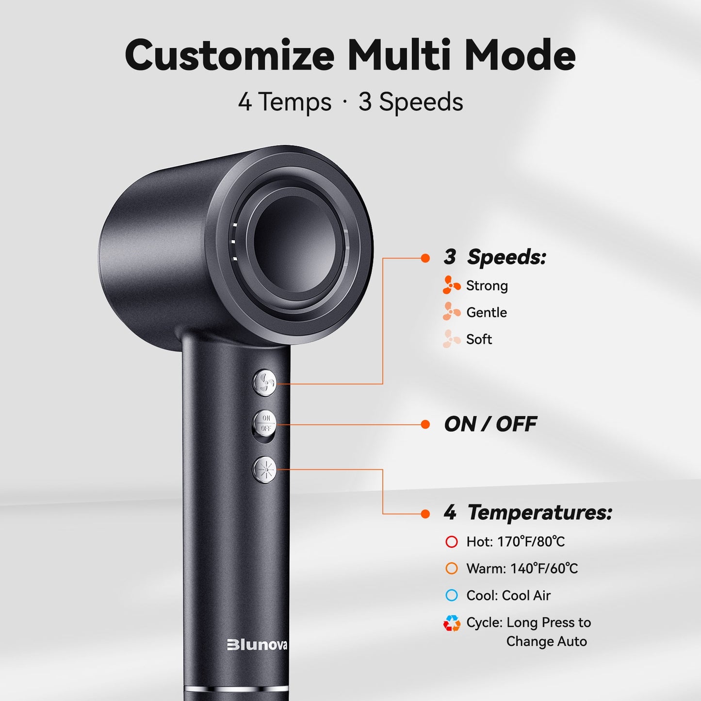 Tidymend Professional High Speed Ionic Hair Dryer with Magnetic Nozzle, Fast Drying, Low Noise