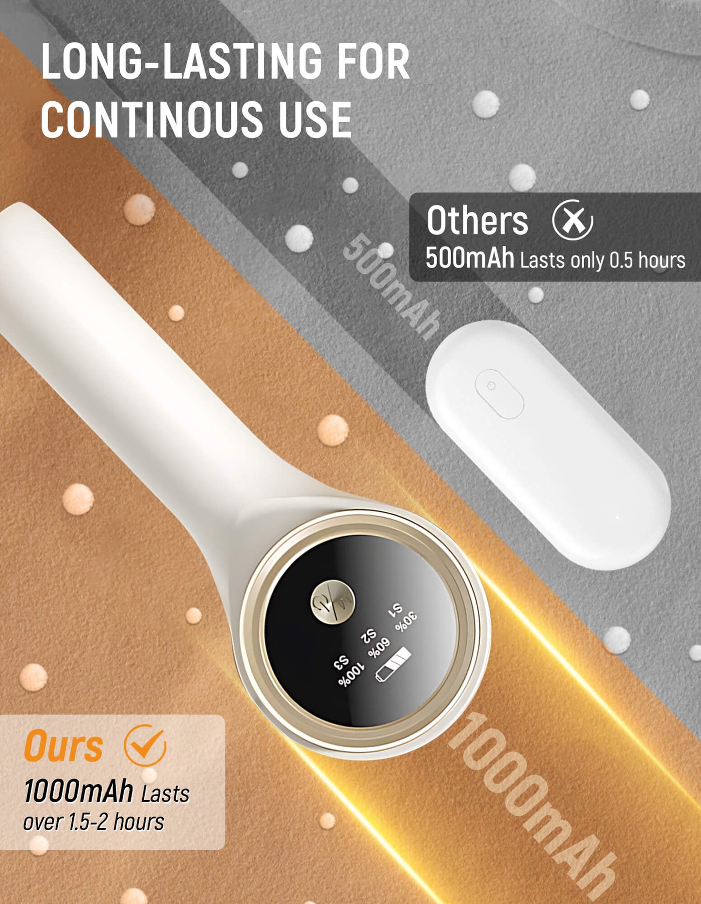 Fixdono Fabric Shaver, Lint Remover Rechargeable, Electric Portable Sweater Defuzzer for Clothes
