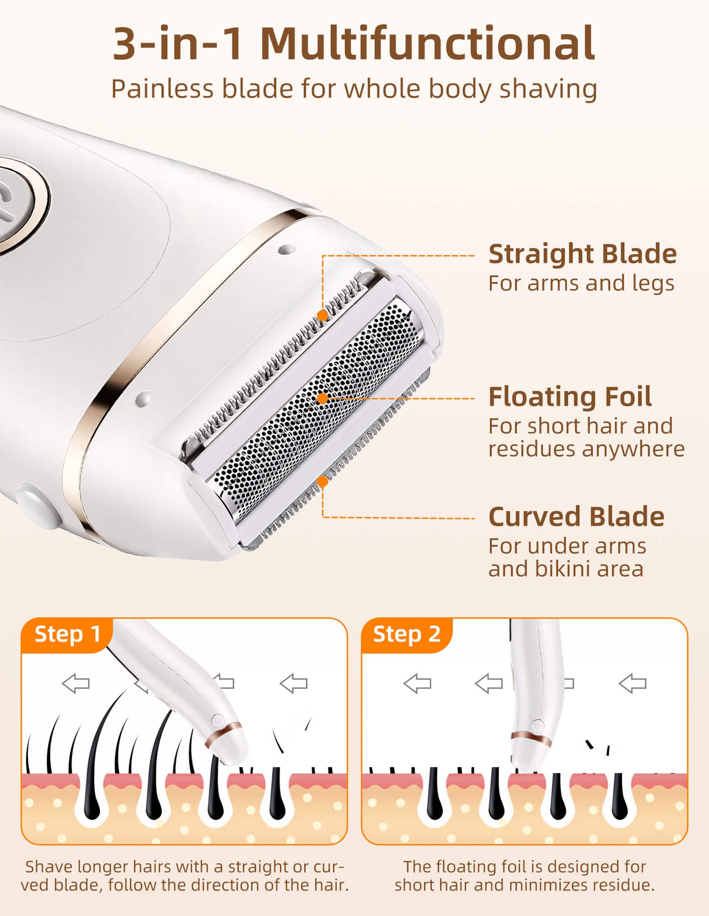 Fixdono Electric Razor for Women, 3 in 1 Lady Electric Shaver Body Hair Remover, Portable Bikini Trimmer for Leg Arm Armpit Underarms
