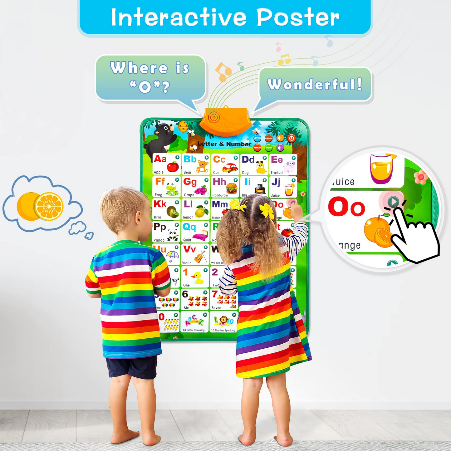Electronic Alphabet Poster Toddler Toys, Interactive Toys Alphabet Wall Chart, ABC Chart for Toddlers, Montessori Learning Toys for 1 2 3 4 Years Old