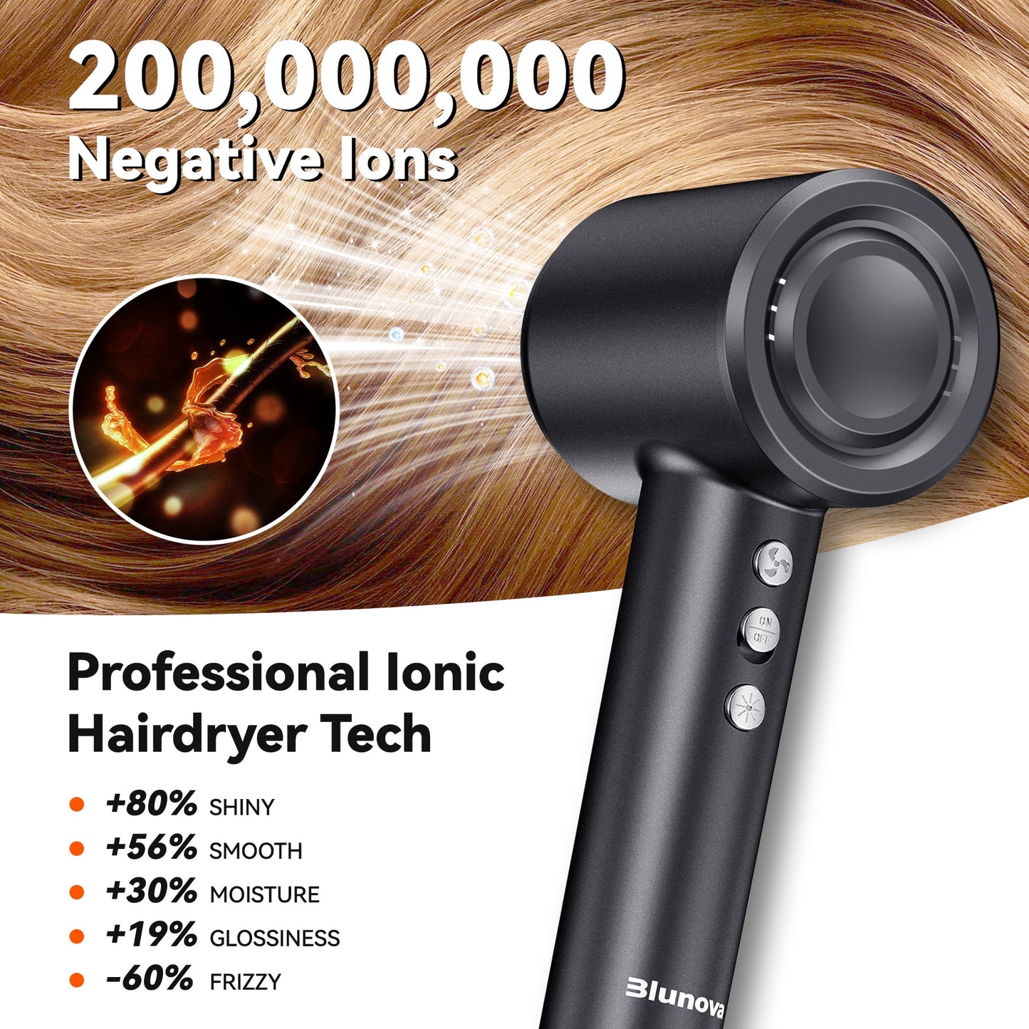 Tidymend Professional High Speed Ionic Hair Dryer with Magnetic Nozzle, Fast Drying, Low Noise