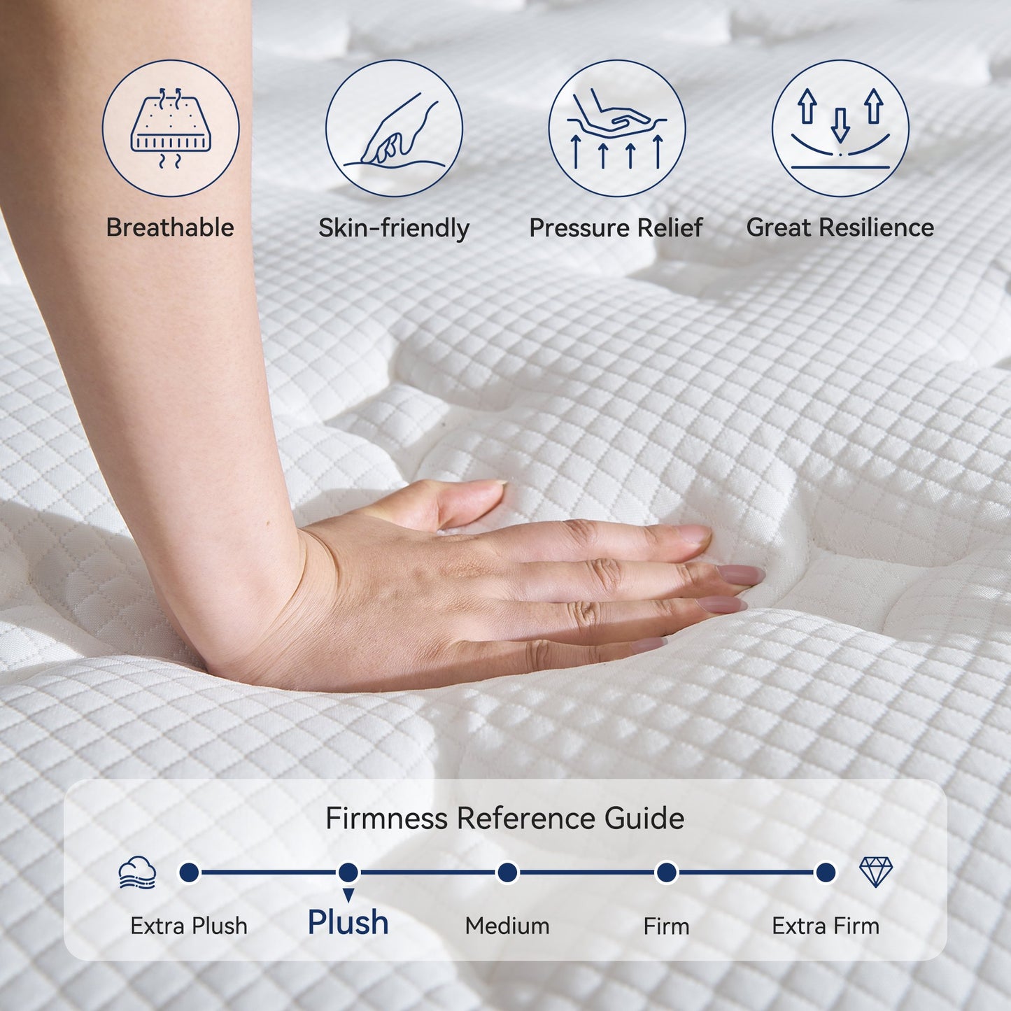 Hillnova 12" Twin Mattress, Euro Top Foam & Pocket Spring Hybrid Mattress in a Box, Plush Comfort, Pressure Relief and Motion Isolation