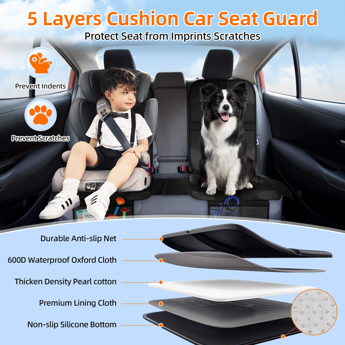 Fixdono Car Seat Protector for Child Car Seat, 600D Fabric Waterproof Car Seat Cover with Non-Slip Backing, 2 Pack, Black
