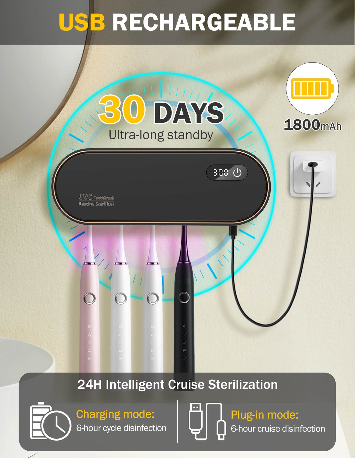Sentryse Toothbrush Holders for Bathrooms, Rechargeable UV Toothbrush Sanitizer Holder, Wall Mounted 4 Slot, 1 Pack