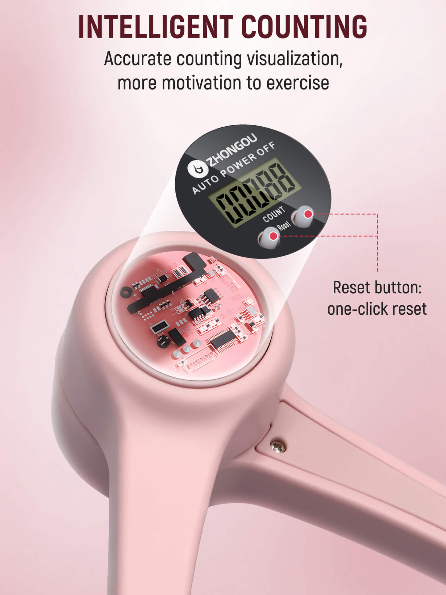 Sentryse Thigh Master, Thigh Trainer Pelvic Floor Exercise Devices with Display Counter, Inner Thigh Exerciser Workout Equipment for Women, Pink