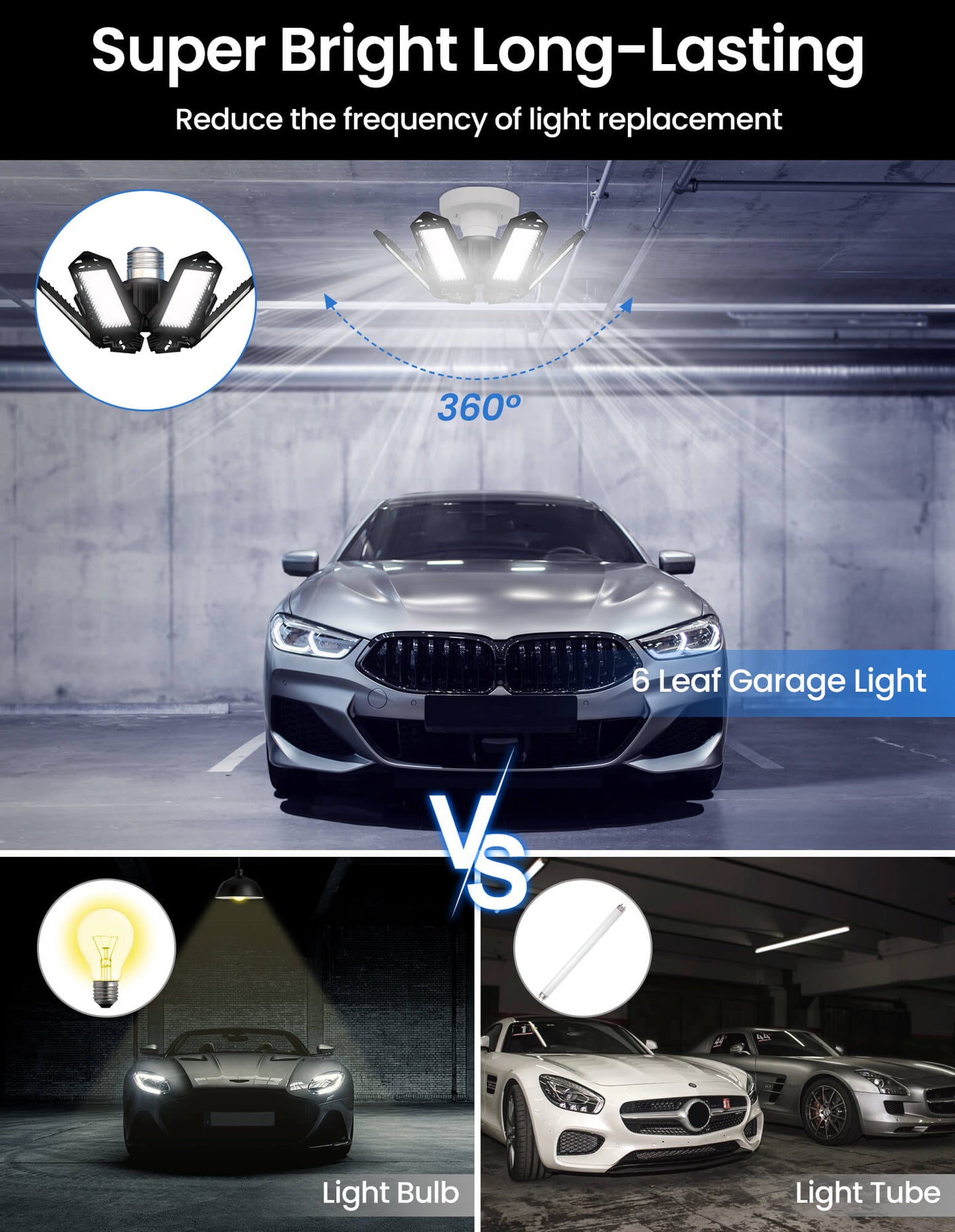 Sentryse LED Garage Lights Bulb 6500K 2200LM, E26/E27 Garage Ceiling Shop Light, 2 Pack