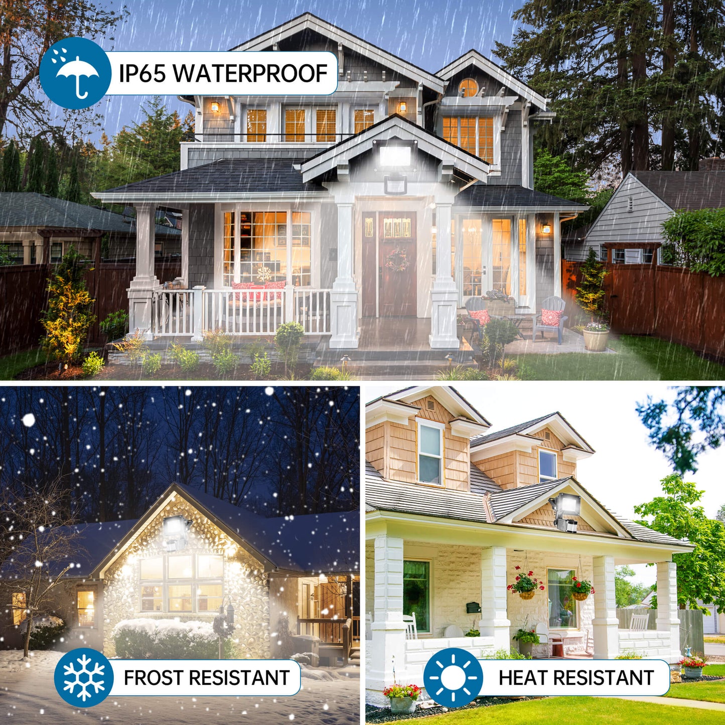 Fixdono Motion Sensor Flood Lights Outdoor, Waterproof LED Security Light for Garage, Yard, Porch