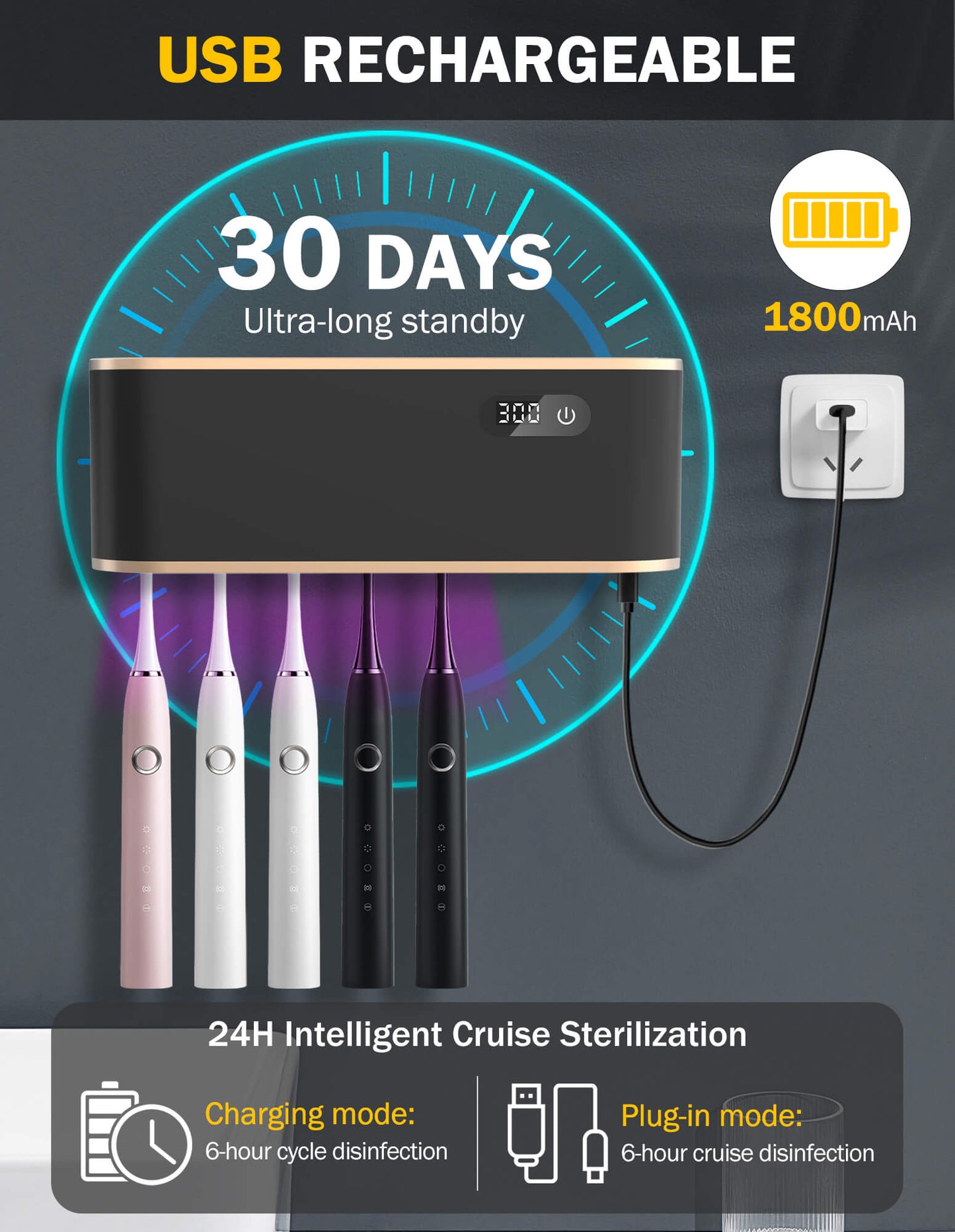 Sentryse Toothbrush Holders, UV Toothbrush Sanitizer and Holder, 5 Cups Electric Tooth Brush Holder Wall Mounted, Black