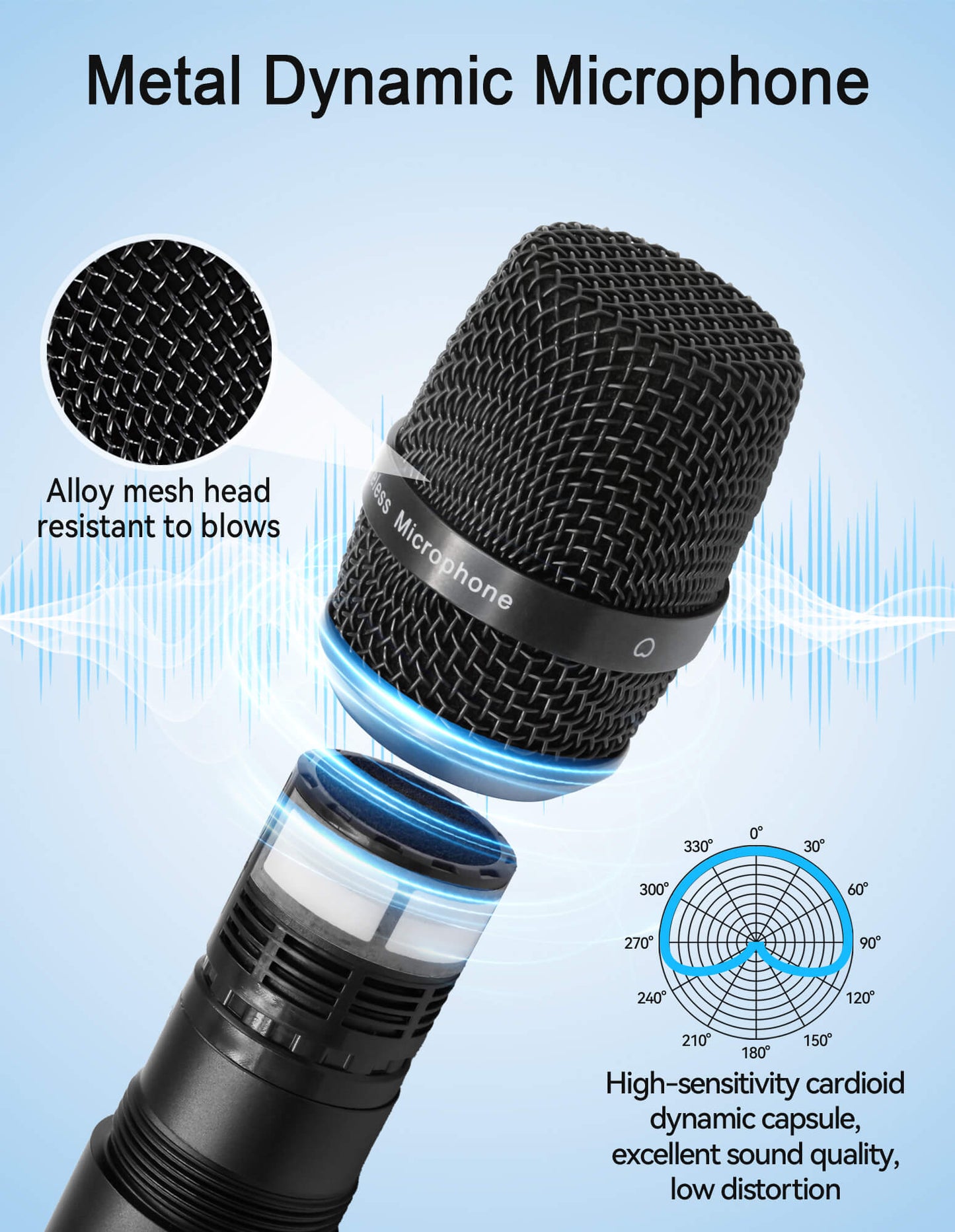 Fixdono Wireless Microphones, Metal Dynamic Microphone System with Rechargeable Receiver for Karaoke Singing, Wedding, DJ, Party, Speech, Church, Class, 240ft