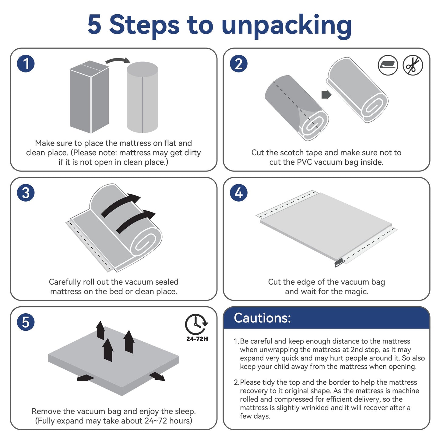 10" Hybrid Mattress in a Box, Adult, King