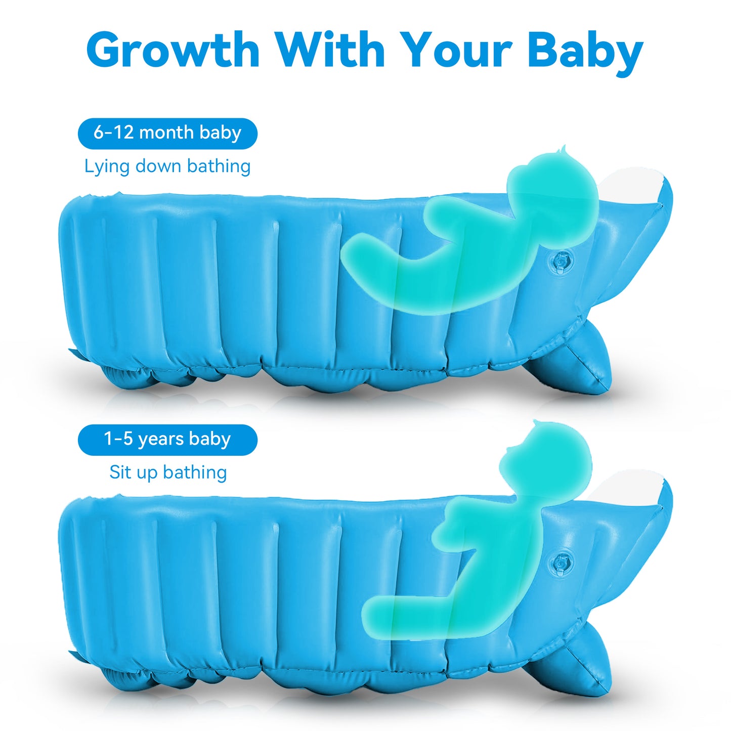Inflatable Baby Bathtub, Portable Infant Toddler Bathing Tub, Non Slip Travel Bathtub Mini Air Swimming Pool, Foldable Shower Basin for Newborn, Blue