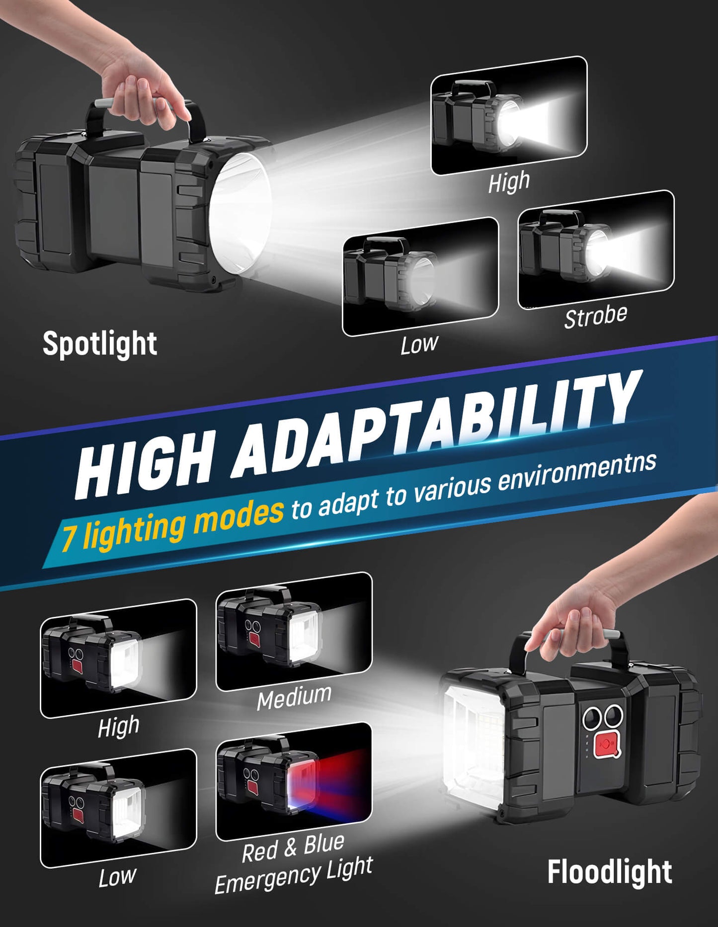 Rechargeable LED Spotlight Flashlight, Super Bright Handheld Flashlights, 5000 High Lumens Waterproof Searchlight LED Flash Light with 7 Lighting Modes for Outdoor Camping Emergency Use