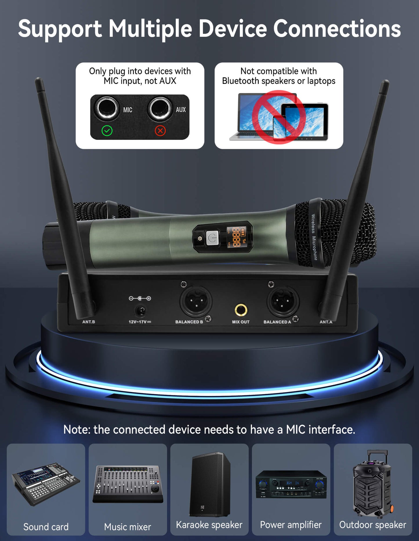 Fixdono Wireless Microphone System, Dual Handheld Cordless Dynamic Microphones for Singing Karaoke, Speaker, Conferences, Wedding, Church, 328 ft