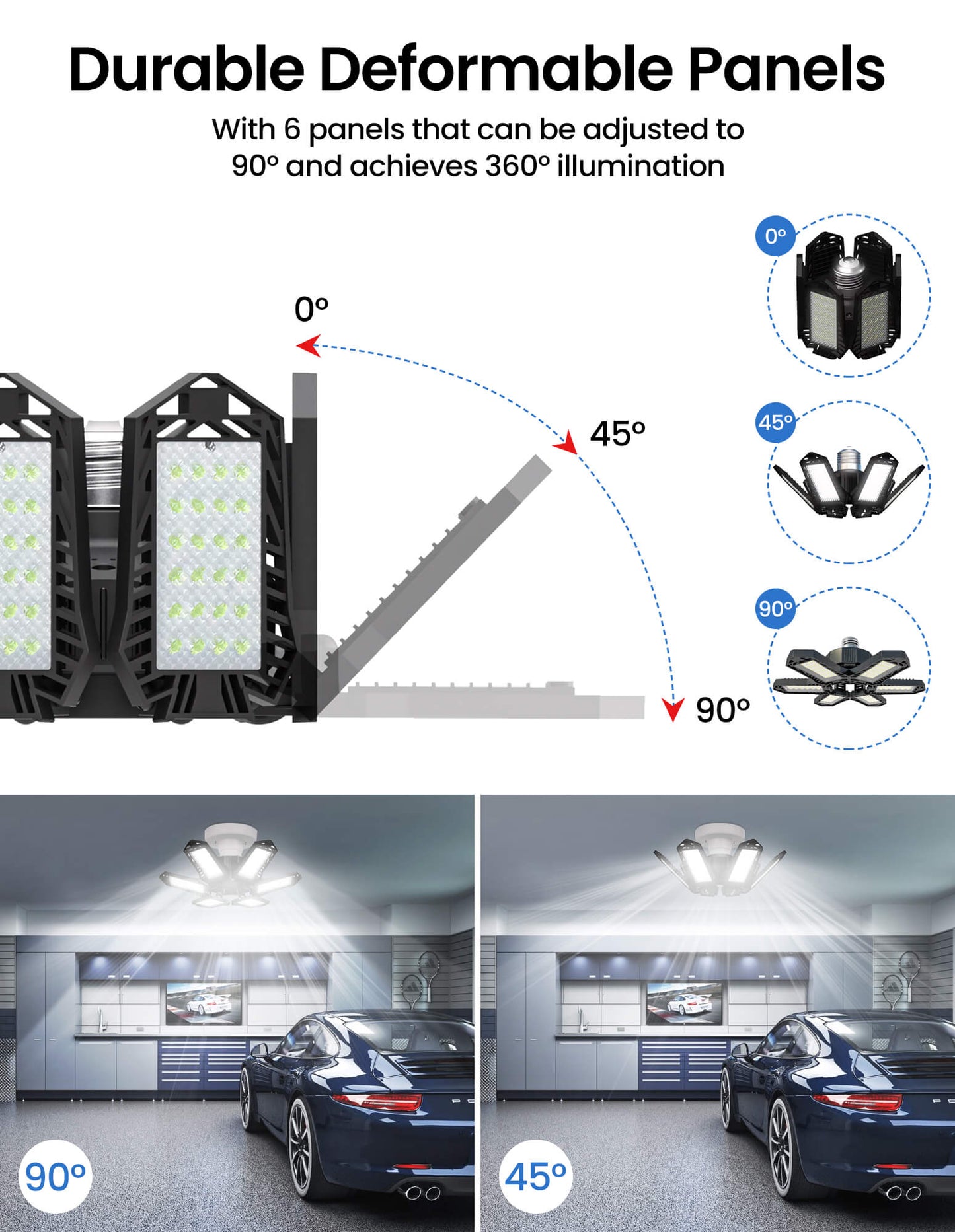 Sentryse LED Garage Lights Bulb 6500K 2200LM, E26/E27 Garage Ceiling Shop Light, 2 Pack