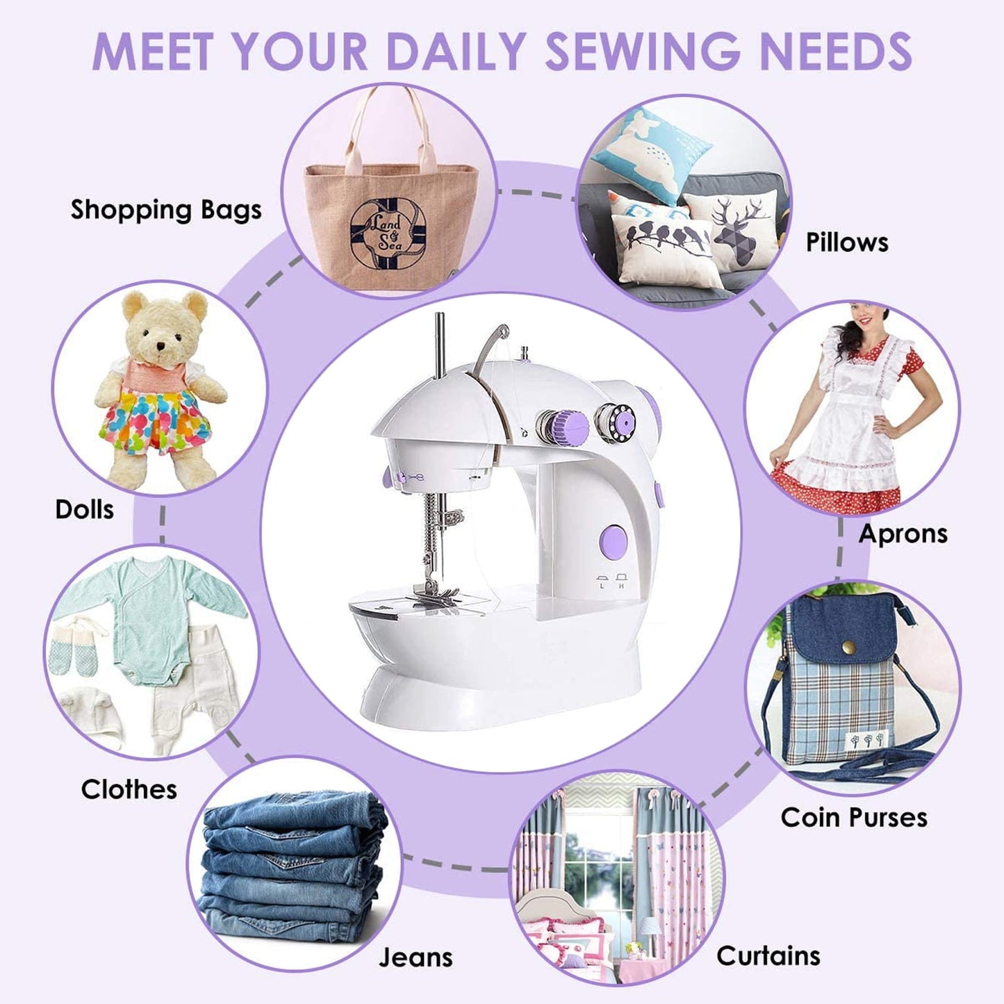 Fixdono Mini Sewing Machine for Beginner, 111-Piece Portable Sewing Machine 7.48"L x 3.93"W x 7.87"H