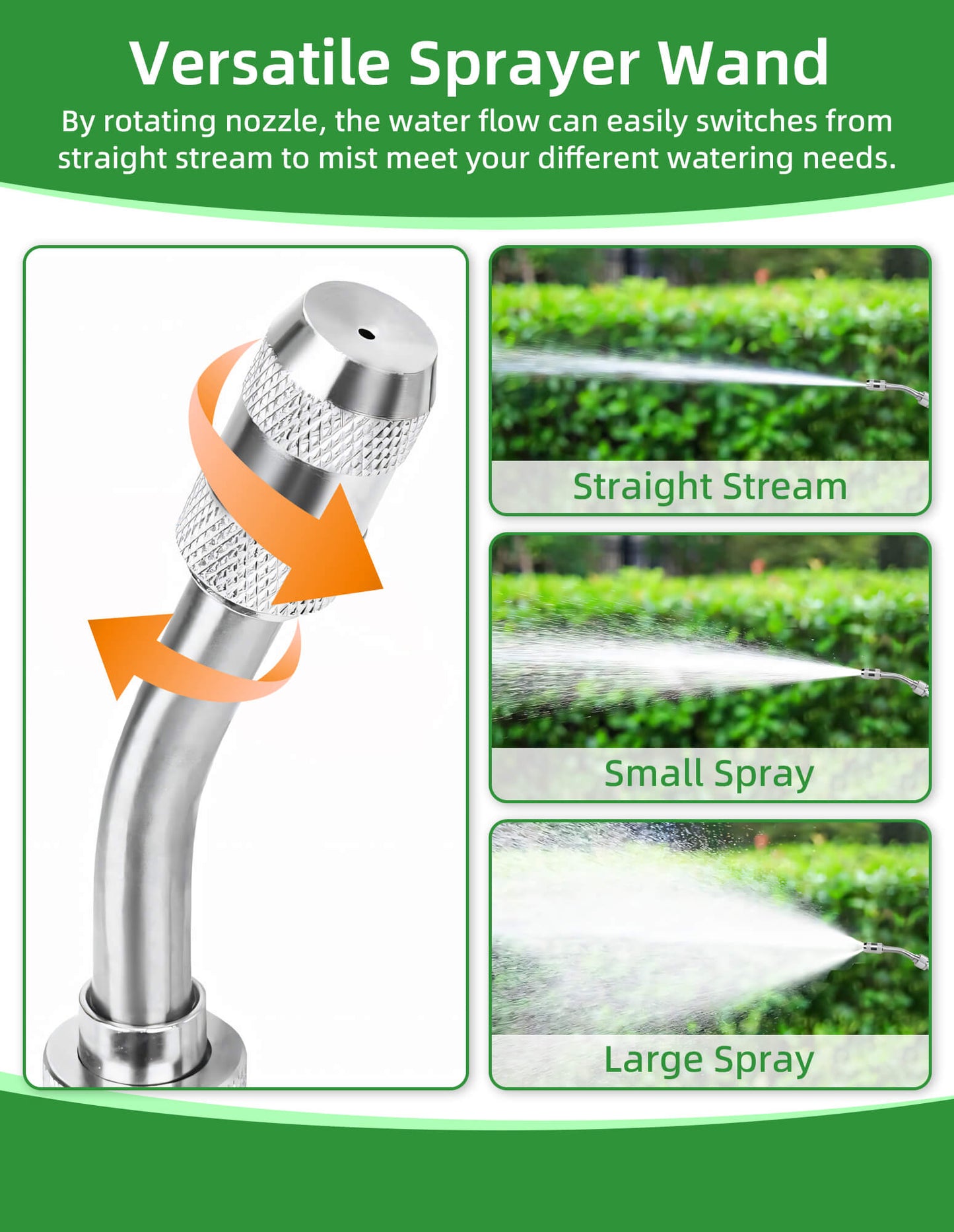 Fixdono Stainless Steel Watering Wand, 29" Universal Sprayer Wand Replacement, Perfect for Garden