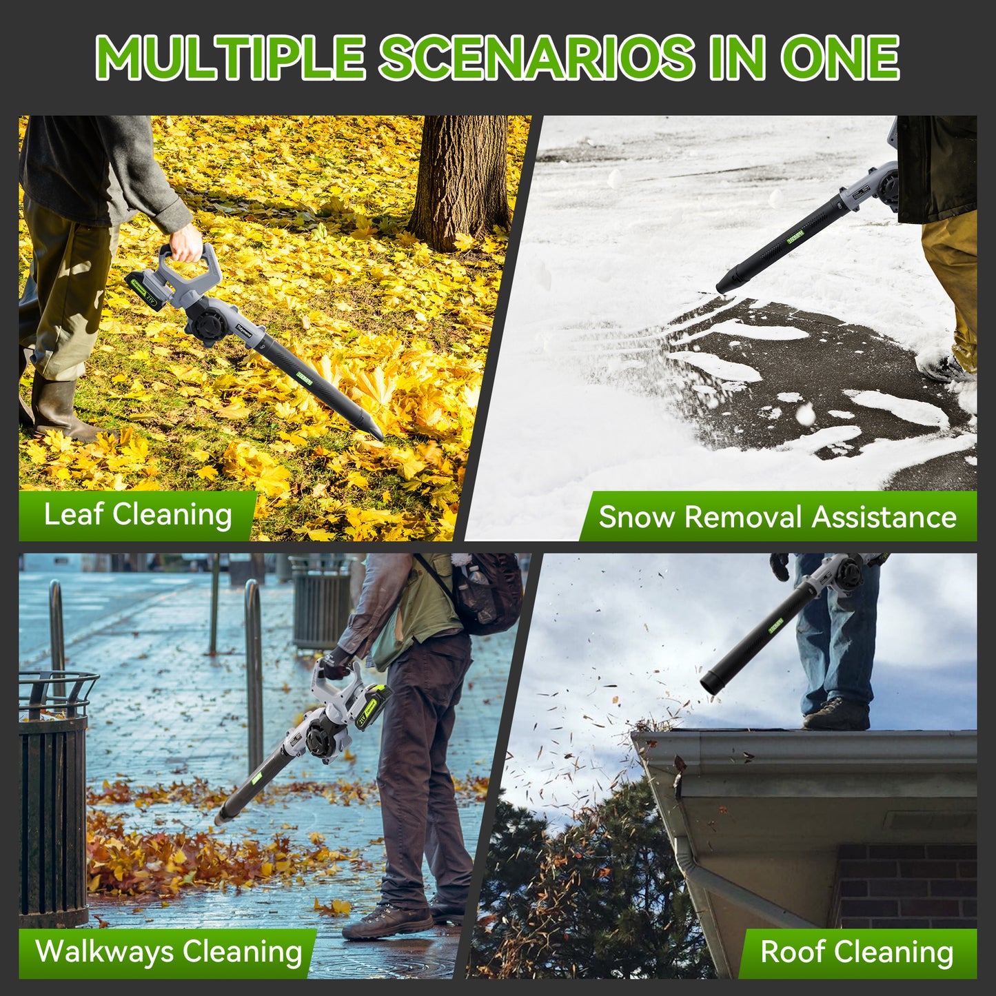 Tidymend Cordless Leaf Blower 190CFM/160MPH Electric Leaf Blower Compatible with 20V Battery, 3 Speed Modes, Lightweight Battery Powered Blowers for Lawn Care (Tool Only)