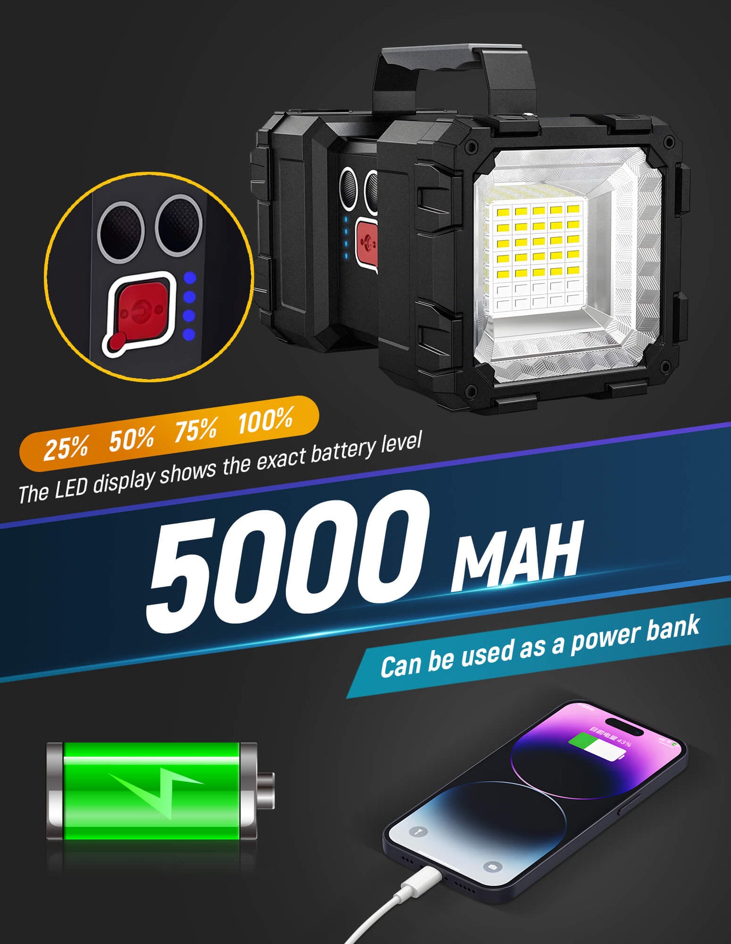 Rechargeable LED Spotlight Flashlight, Super Bright Handheld Flashlights, 5000 High Lumens Waterproof Searchlight LED Flash Light with 7 Lighting Modes for Outdoor Camping Emergency Use