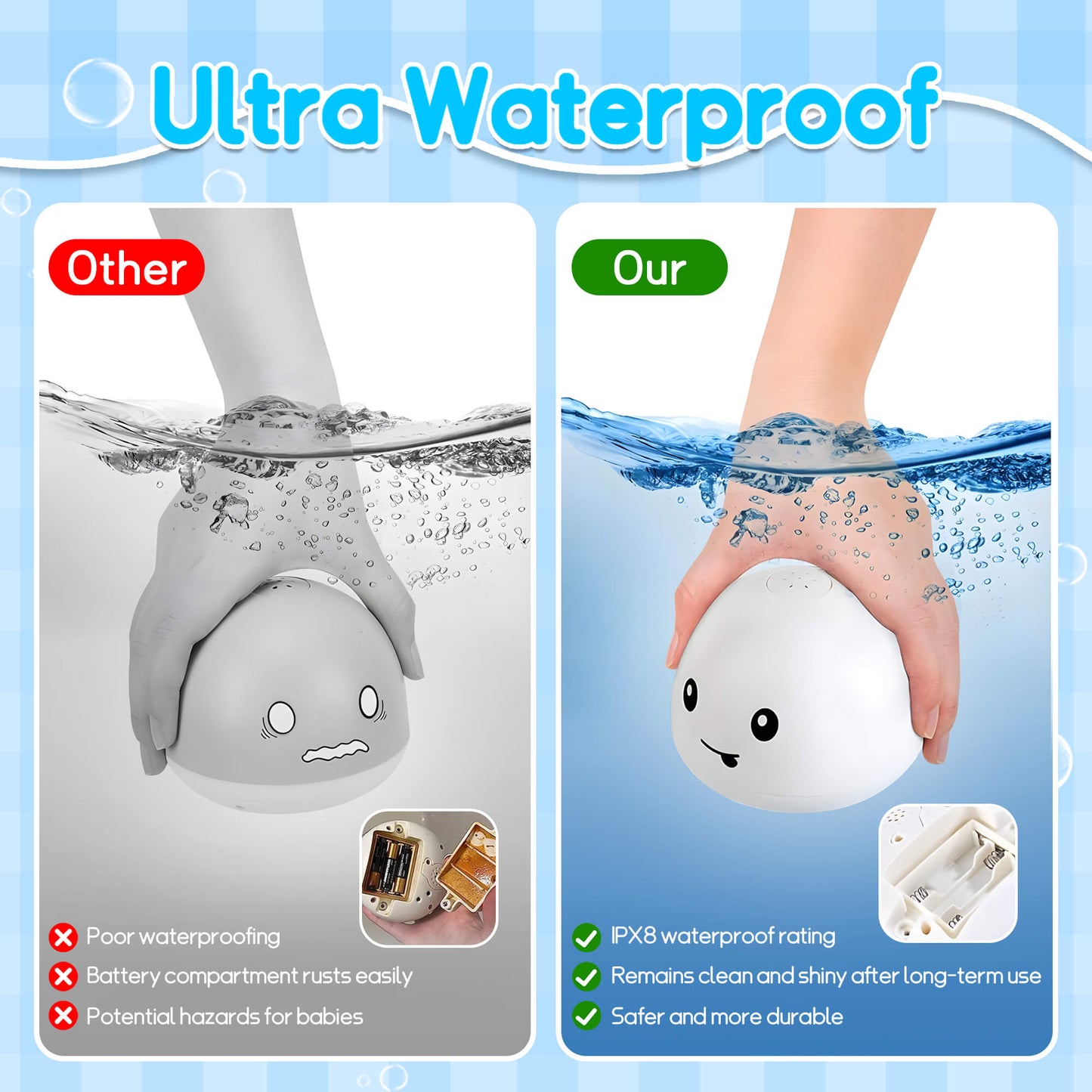 Fixdono Baby Bath Toys, Whale Light up Fountain Bath Toy, Birthday Christmas Gift for Baby Toddler 6 Months and Older, Unisex