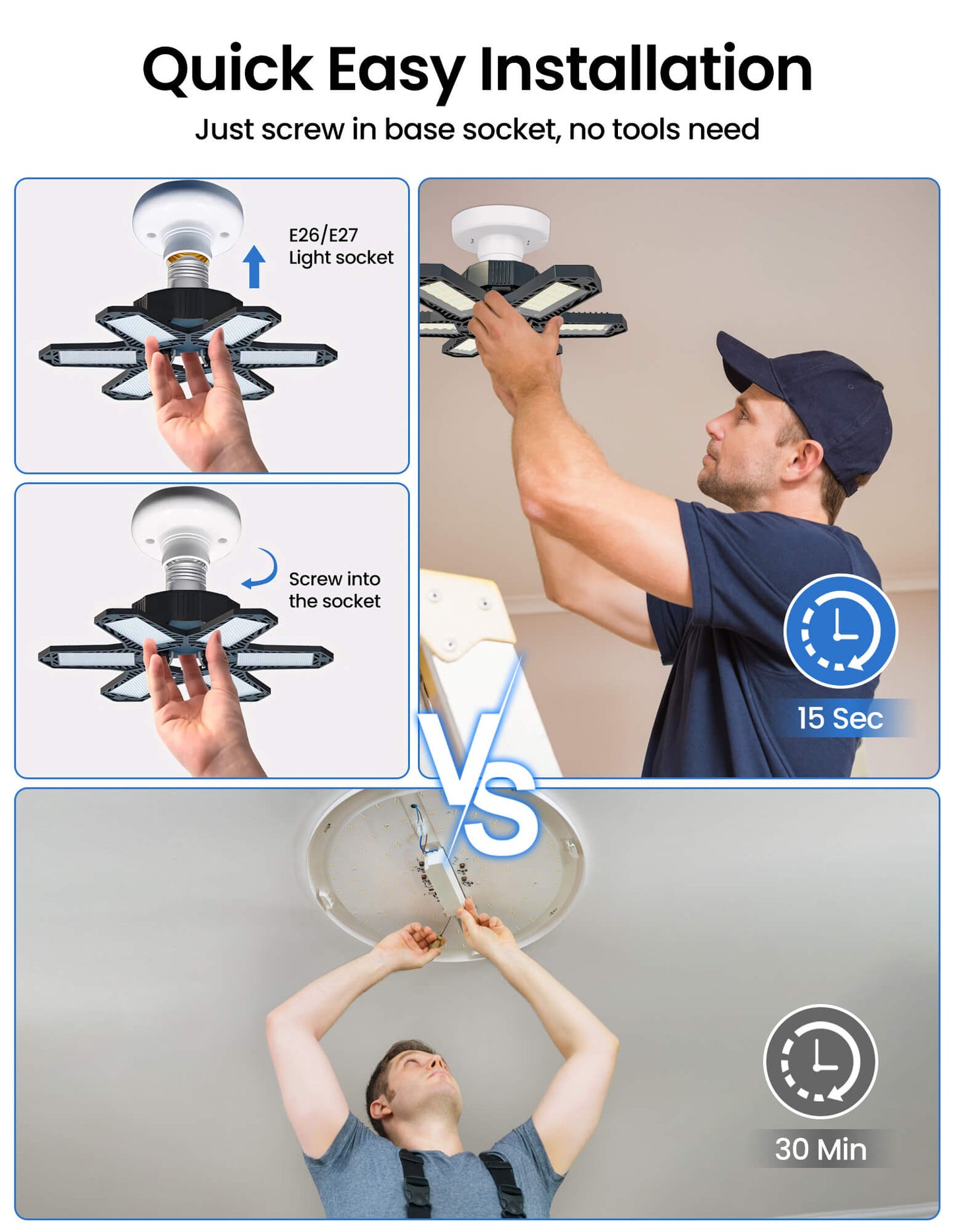 Sentryse LED Garage Lights Bulb 6500K 2200LM, E26/E27 Garage Ceiling Shop Light, 2 Pack