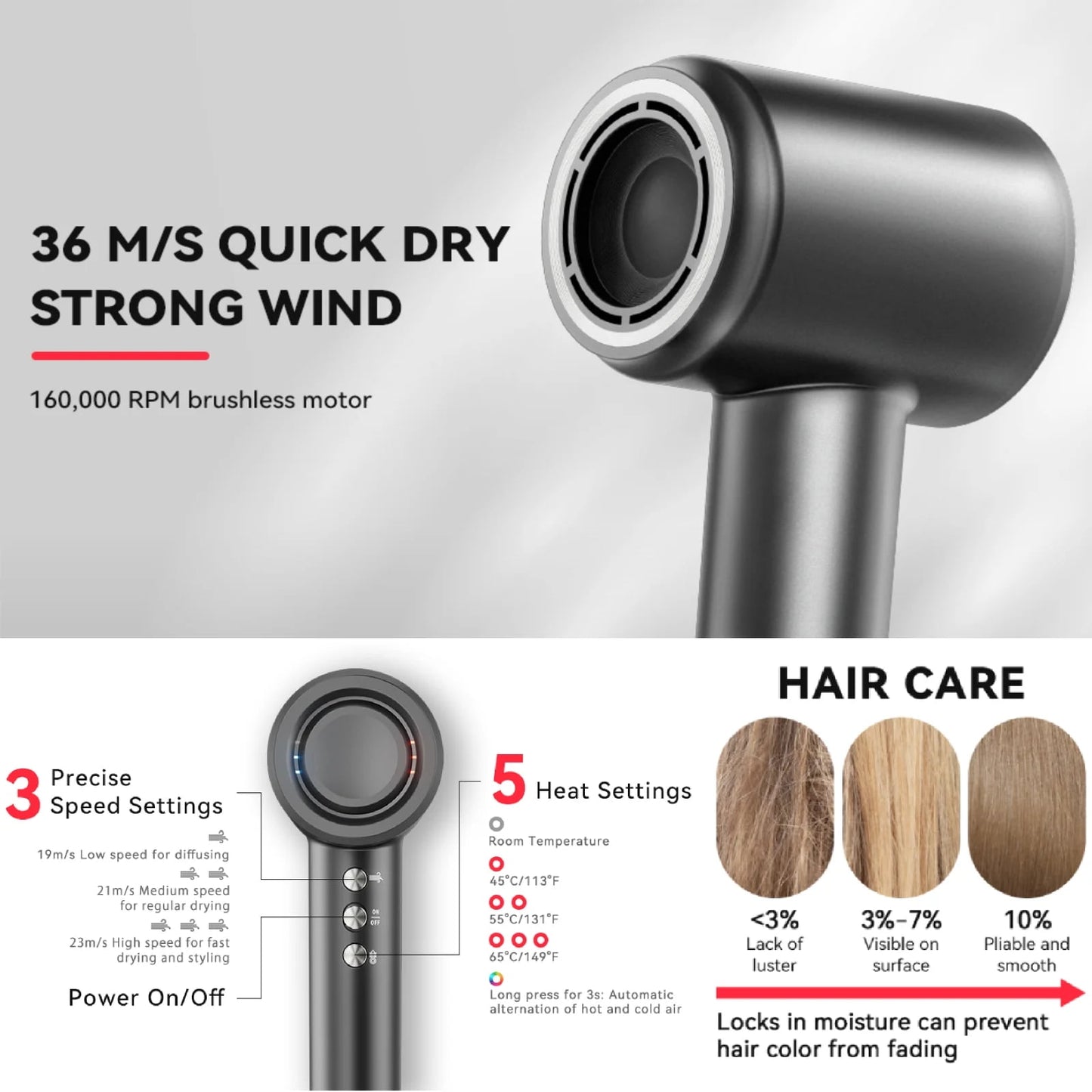 Tidymend Professional High Speed Ionic Hair Dryer with Magnetic Nozzle, Fast Drying, Low Noise