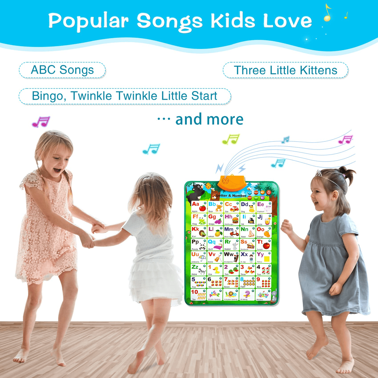 Electronic Alphabet Poster Toddler Toys, Interactive Toys Alphabet Wall Chart, ABC Chart for Toddlers, Montessori Learning Toys for 1 2 3 4 Years Old