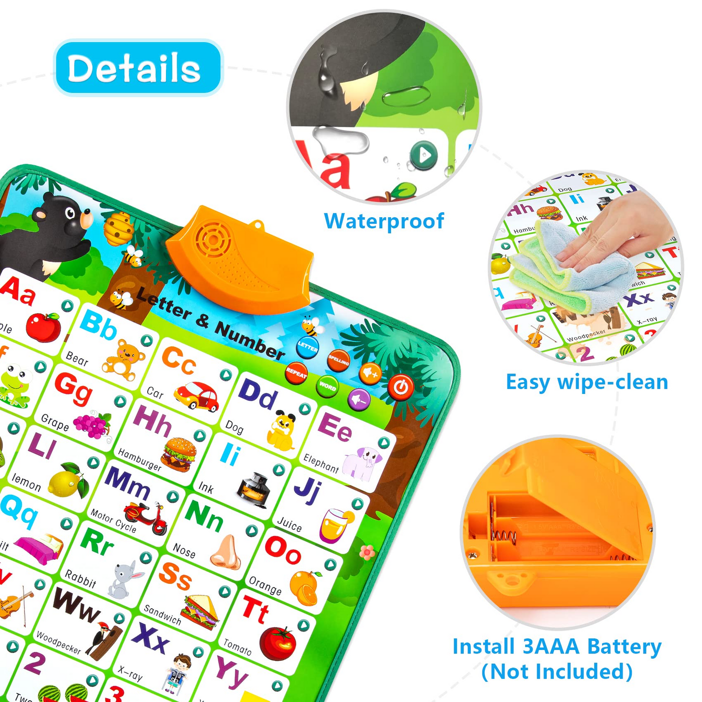 Electronic Alphabet Poster Toddler Toys, Interactive Toys Alphabet Wall Chart, ABC Chart for Toddlers, Montessori Learning Toys for 1 2 3 4 Years Old