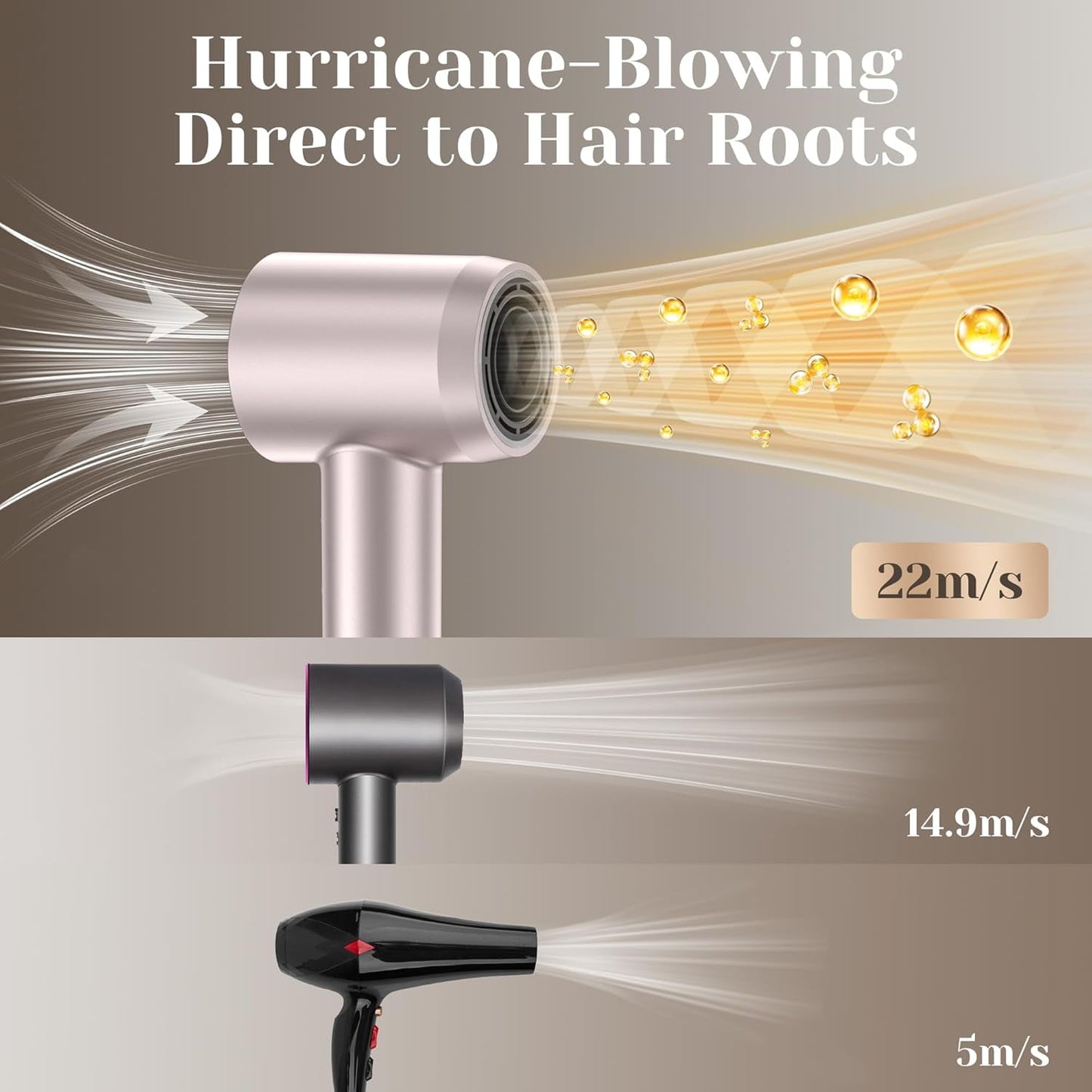 Hair Dryer, 110,000RPM High Speed Motor for Fast Drying, Low Noise Thermal Control Hair Dryer with Diffuser and Nozzle, Negative Ionic Blow Dryer for Women and Men (Rose Gold)