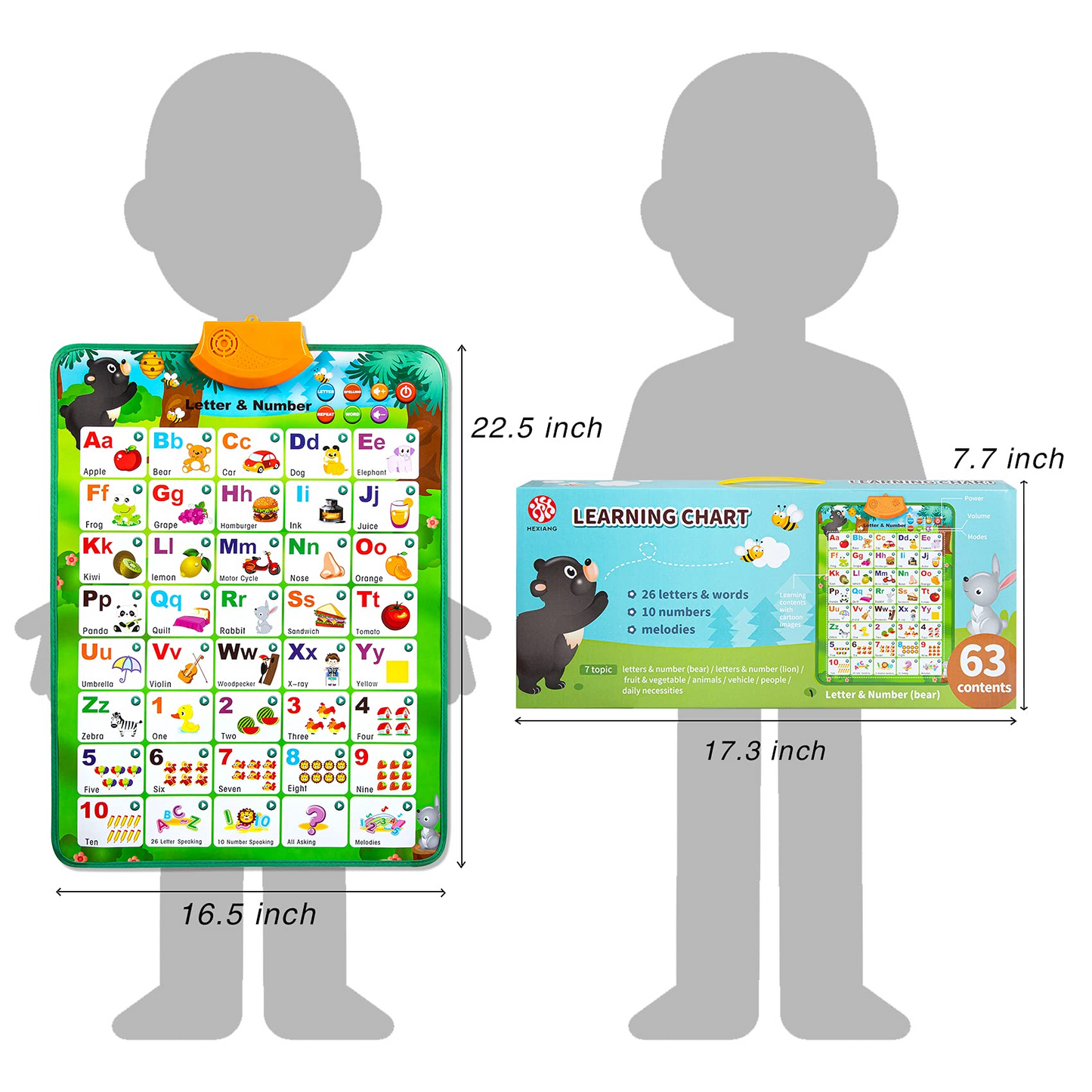 Electronic Alphabet Poster Toddler Toys, Interactive Toys Alphabet Wall Chart, ABC Chart for Toddlers, Montessori Learning Toys for 1 2 3 4 Years Old