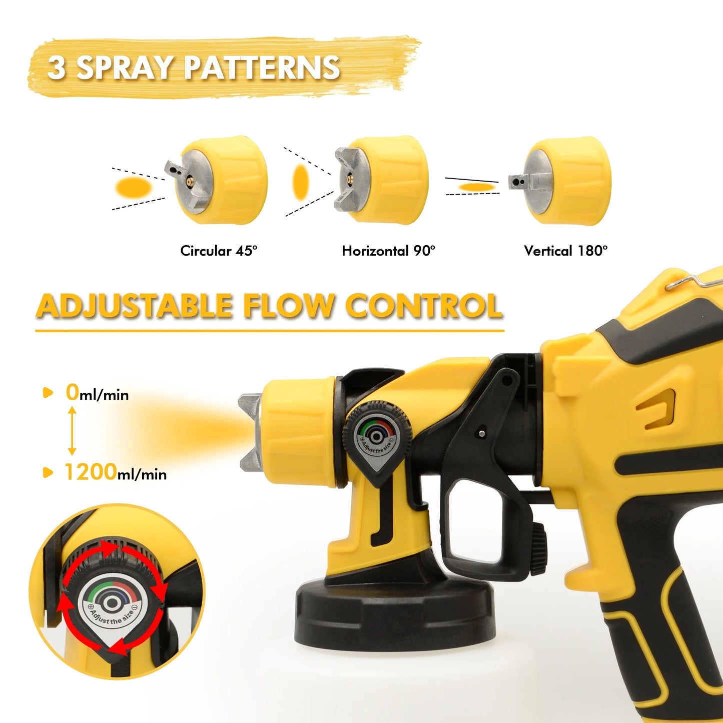 Fixdono Paint Sprayer 800W HVLP High Power Electric Spray Paint Gun with 1400ml Container, 5 Copper Nozzles & 3 Patterns, Spray Gun for Furniture, Walls, House Painting