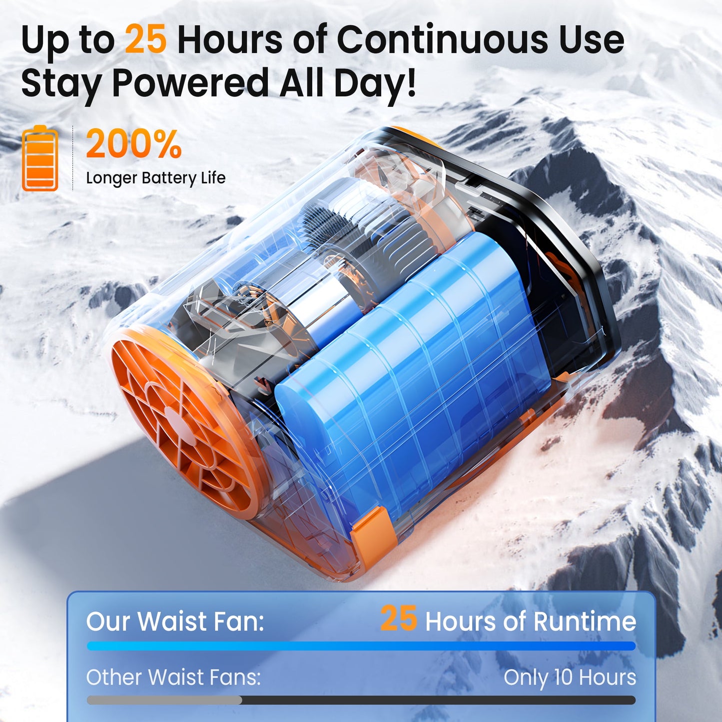 Sentryse Portable Waist Fan Clip On Wearable Belt Fan Powerful Hands-Free Cooling Fan with 100 Speeds, for Outdoor Construction Site Camping