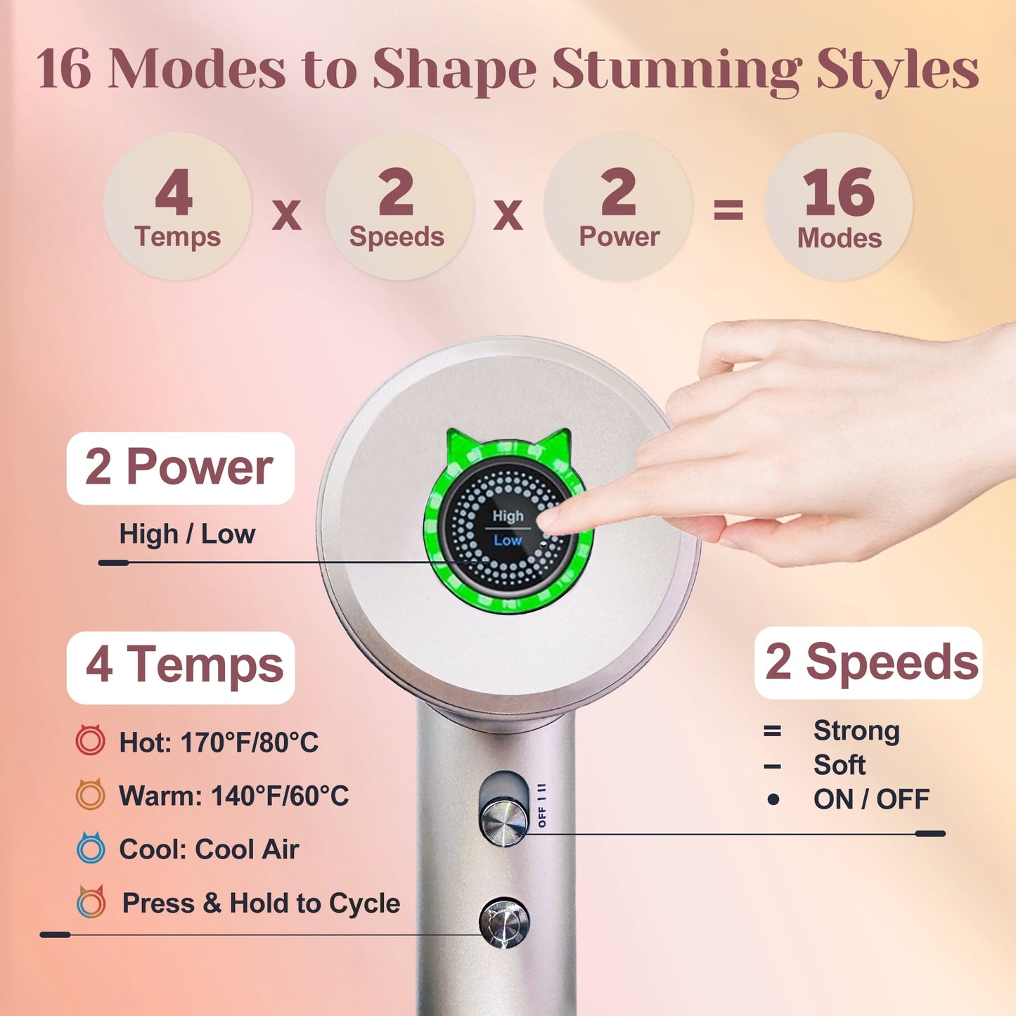 Blunova Hair Dryer, High-Speed Ionic Blow Dryer, Lightweight Hairdryer with Diffuser, Gift Set for Women