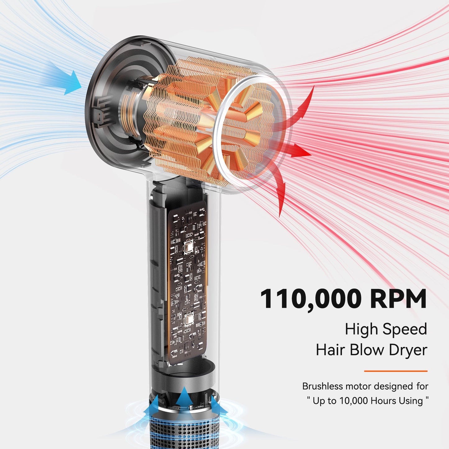 Tidymend Professional High Speed Ionic Hair Dryer with Magnetic Nozzle, Fast Drying, Low Noise