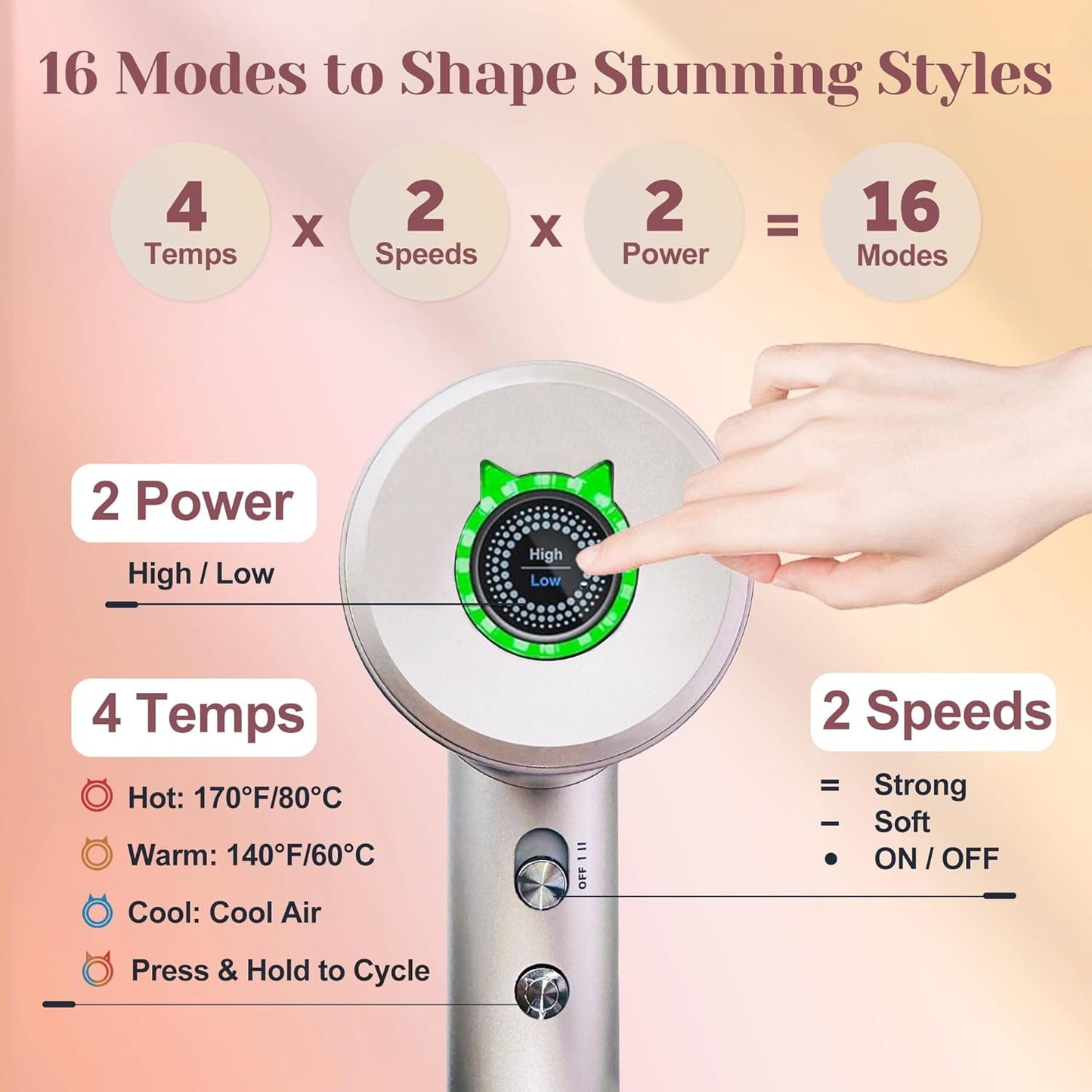 Hair Dryer, 110,000RPM High Speed Motor for Fast Drying, Low Noise Thermal Control Hair Dryer with Diffuser and Nozzle, Negative Ionic Blow Dryer for Women and Men (Rose Gold)