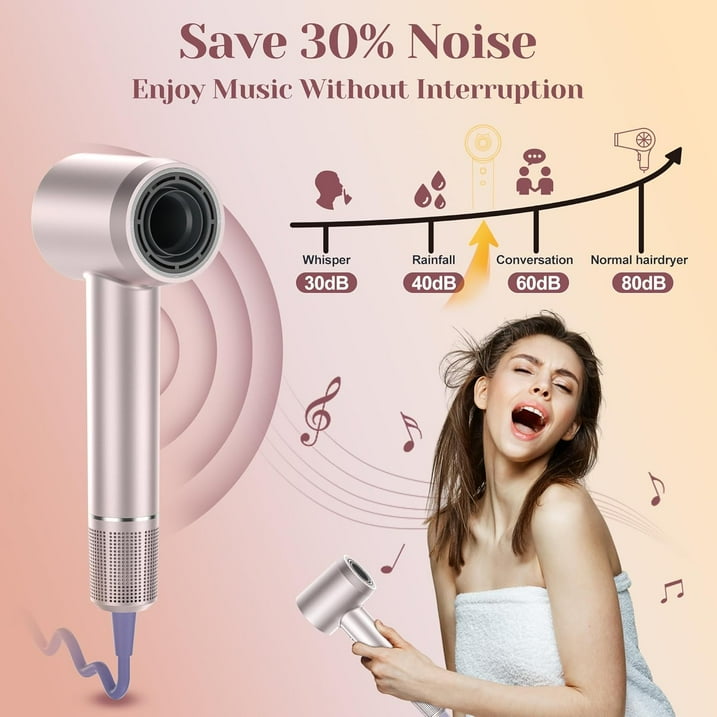Hair Dryer, Blunova High-Speed Ionic Lightweight Blow Dryer, High Volume Air for Rapid Drying