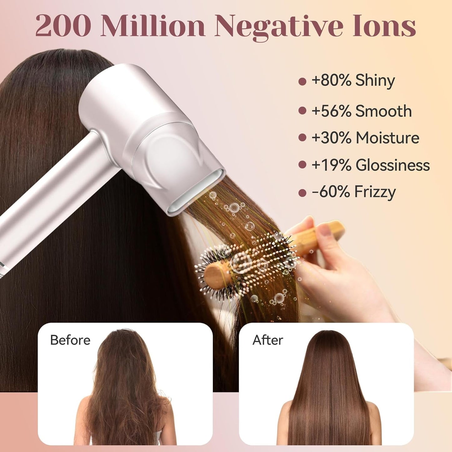 Hair Dryer, 110,000RPM High Speed Motor for Fast Drying, Low Noise Thermal Control Hair Dryer with Diffuser and Nozzle, Negative Ionic Blow Dryer for Women and Men (Rose Gold)