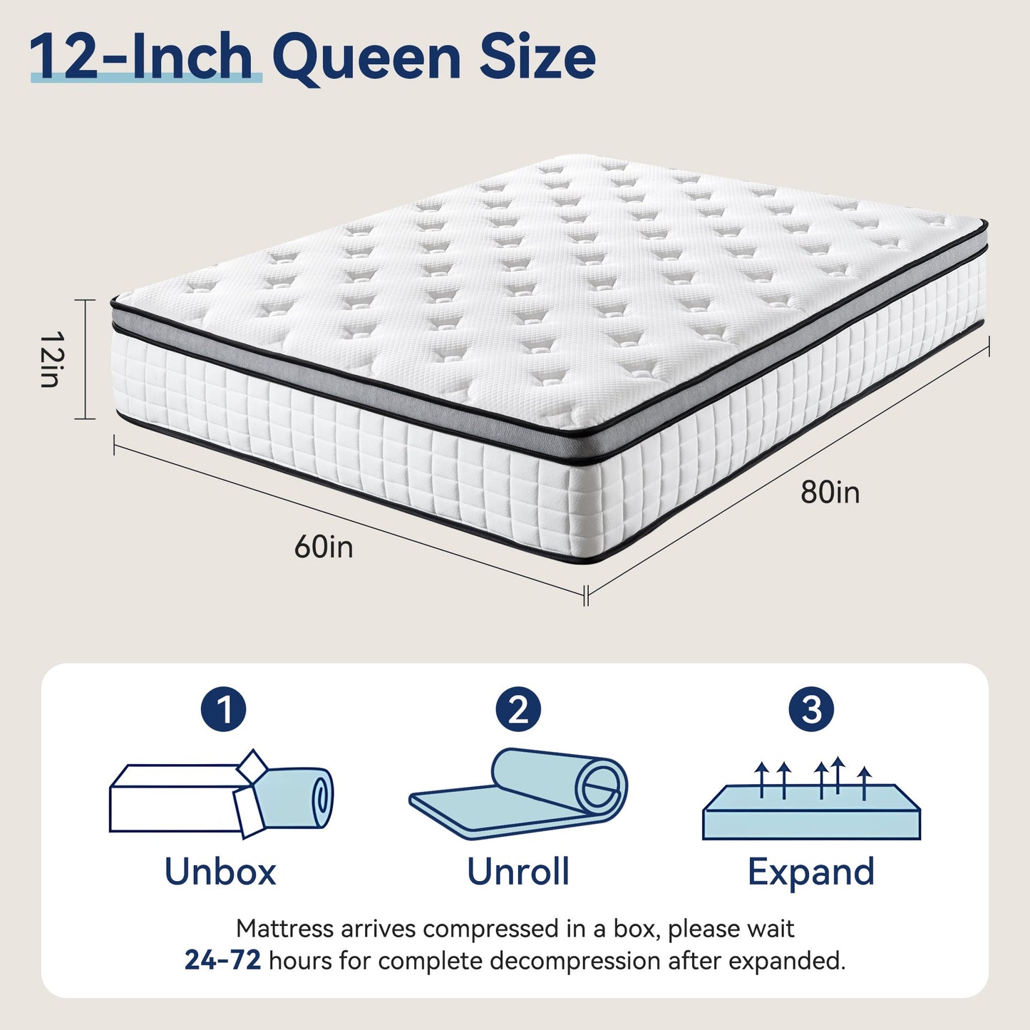 Hillnova 12" Queen Mattress, Euro Top Foam & Pocket Spring Hybrid Mattress in a Box, Plush Comfort, Pressure Relief and Motion Isolation