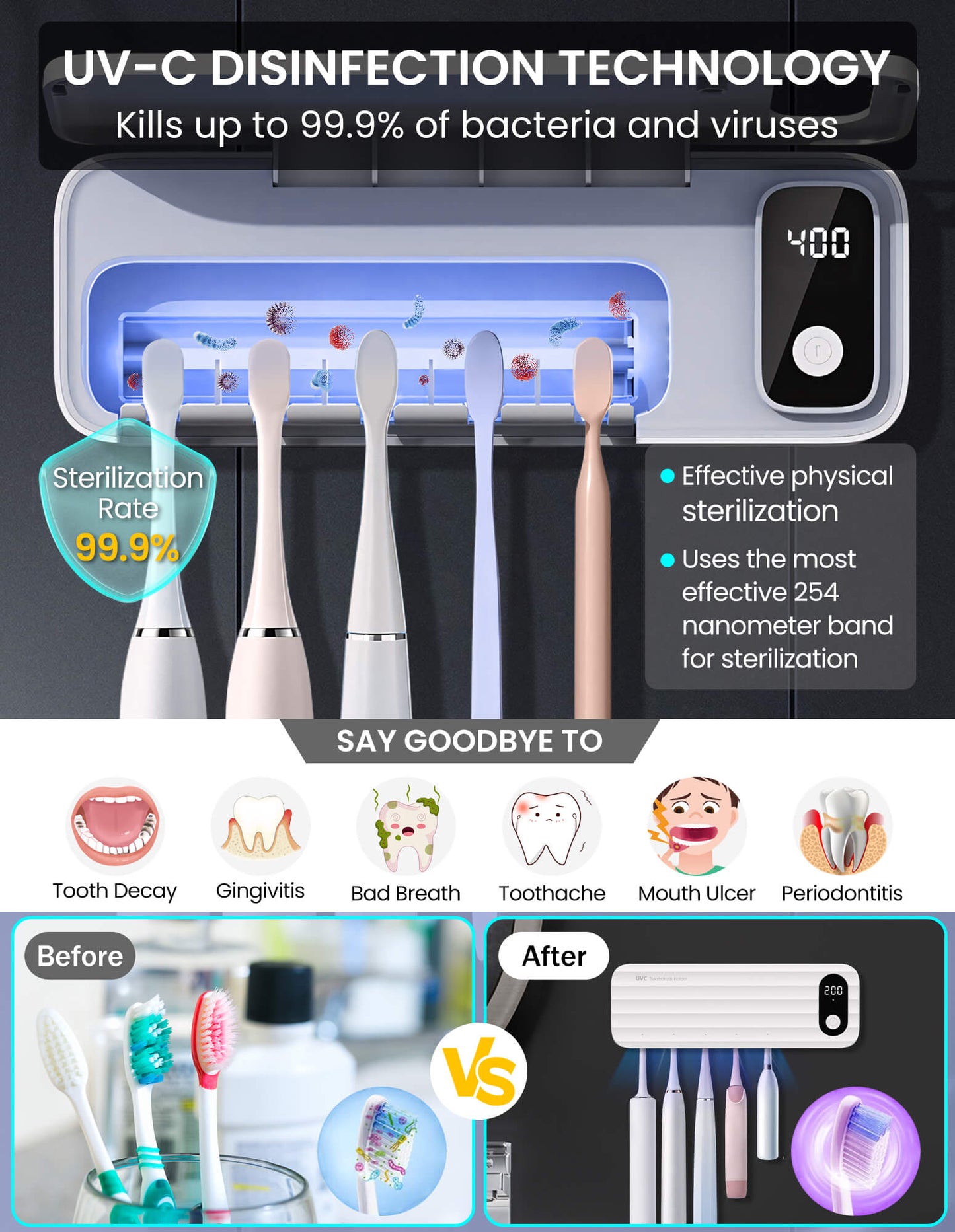 Sentryse Toothbrush Holders for Bathrooms, Electric Toothbrush Holder Wall Mounted with 5 Brush Slots Bathroom Accessories