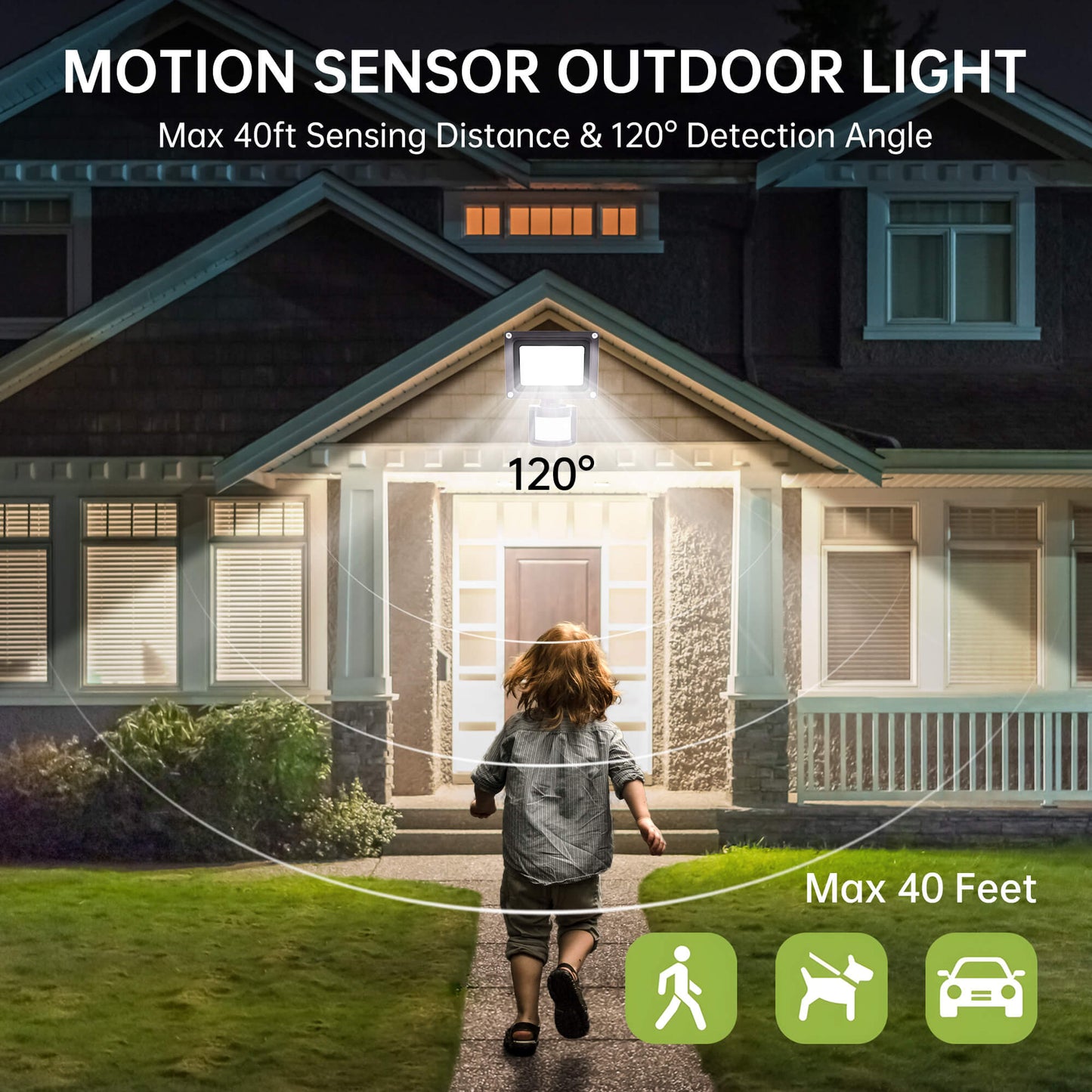 Fixdono Motion Sensor Flood Lights Outdoor, Waterproof LED Security Light for Garage, Yard, Porch