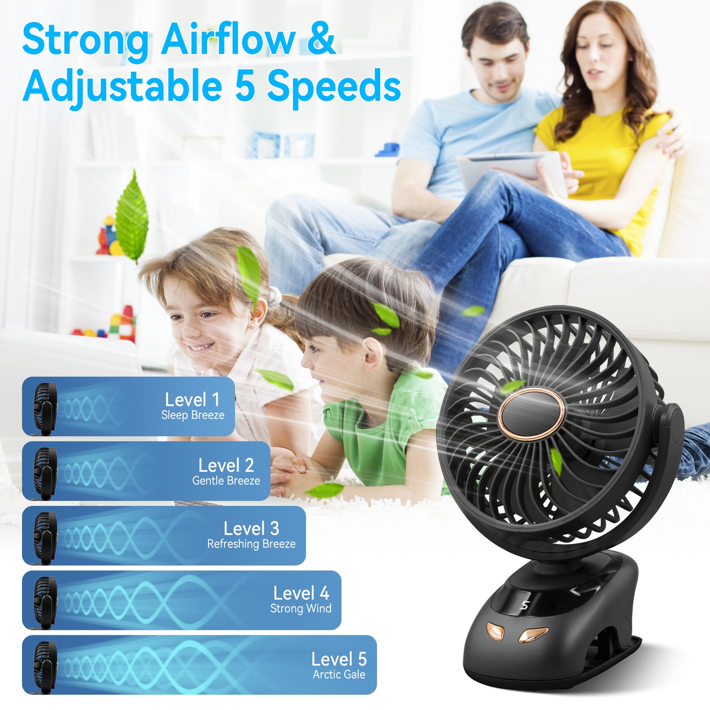 Sentryse Small Clip on Fan, Mini Bedside Desk Fan, USB Plug, with Sturdy Clamp,White