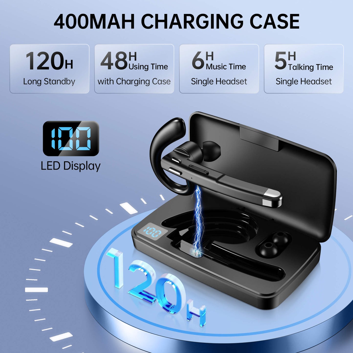 Fixdono Bluetooth Headset, Wireless Bluetooth Earpiece with 400mAh Charging Case, Built-in Microphone for Work Trucker Office