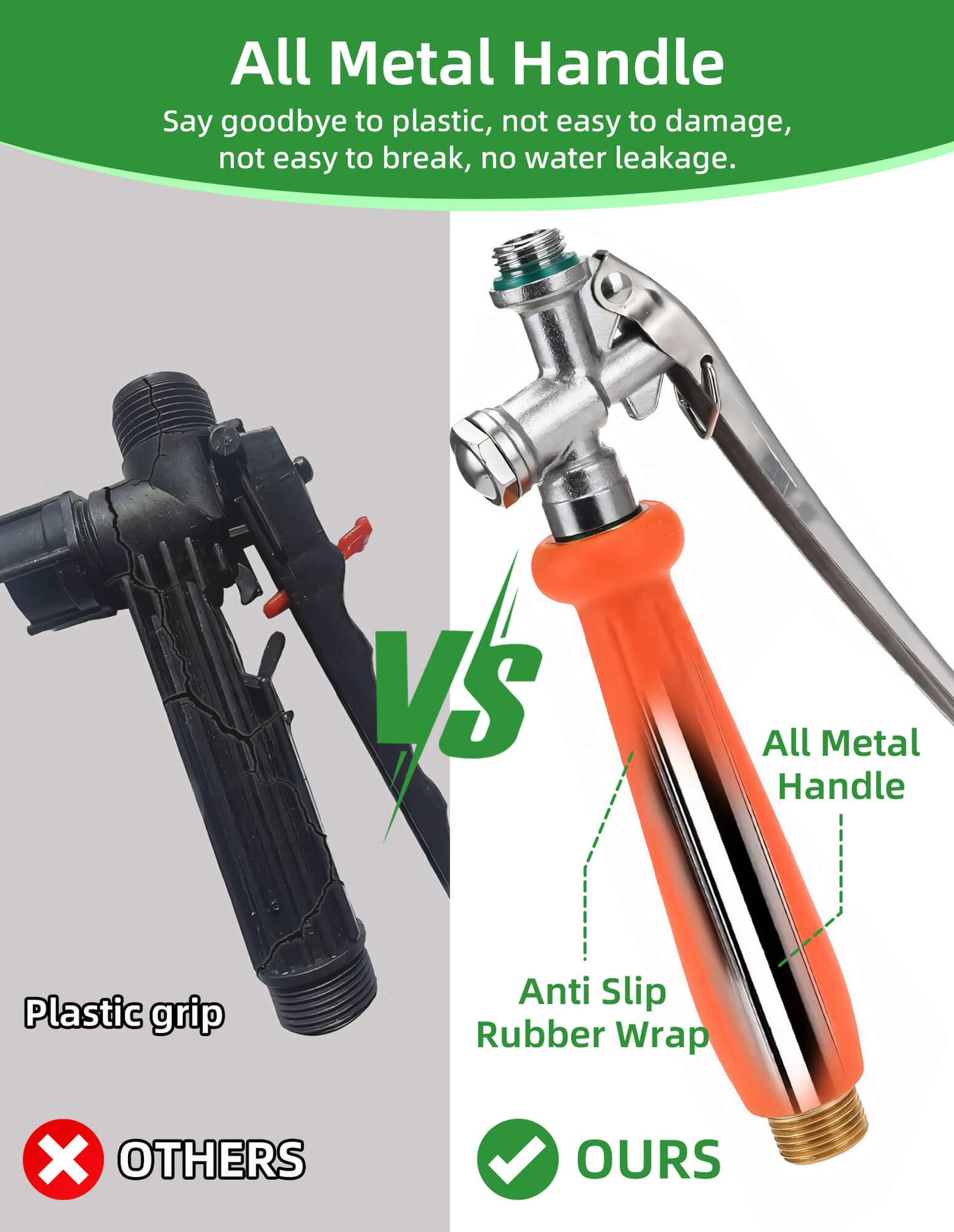 Fixdono Stainless Steel Watering Wand, 29" Universal Sprayer Wand Replacement, Perfect for Garden